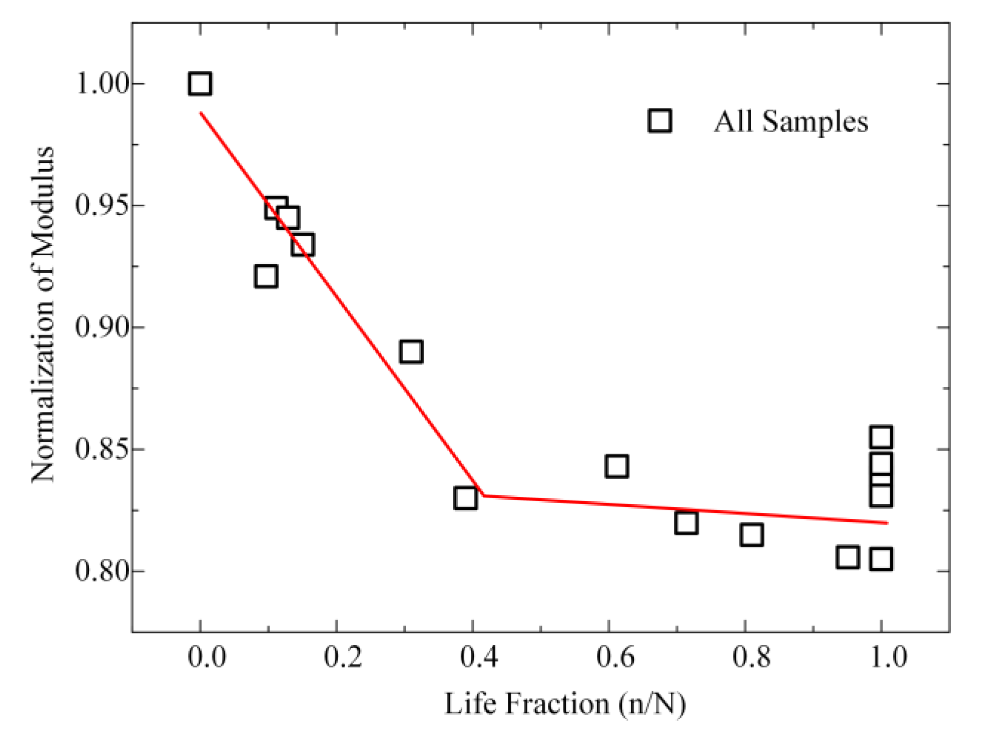 Materials 14 03252 g004