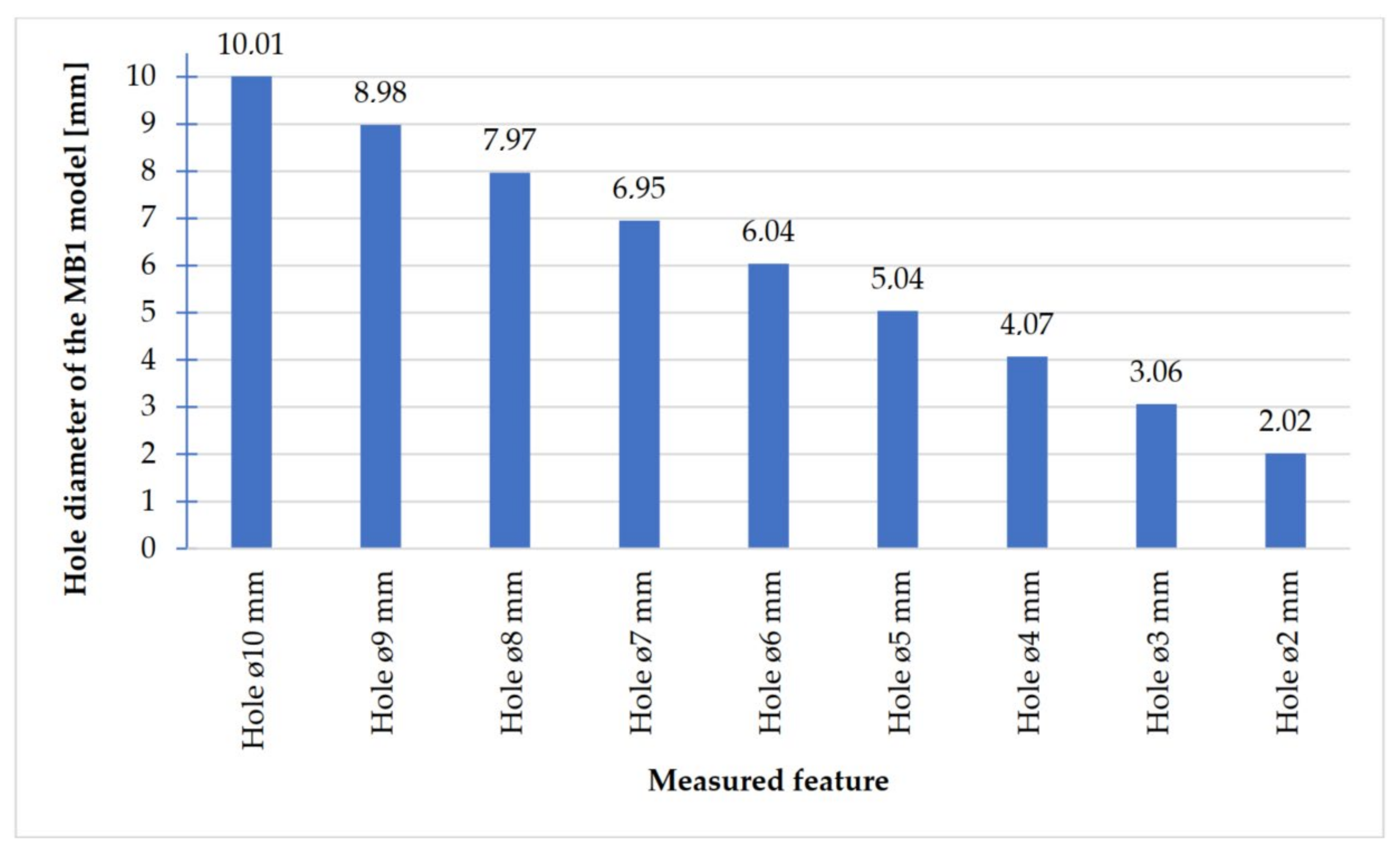 Materials 14 03256 g018