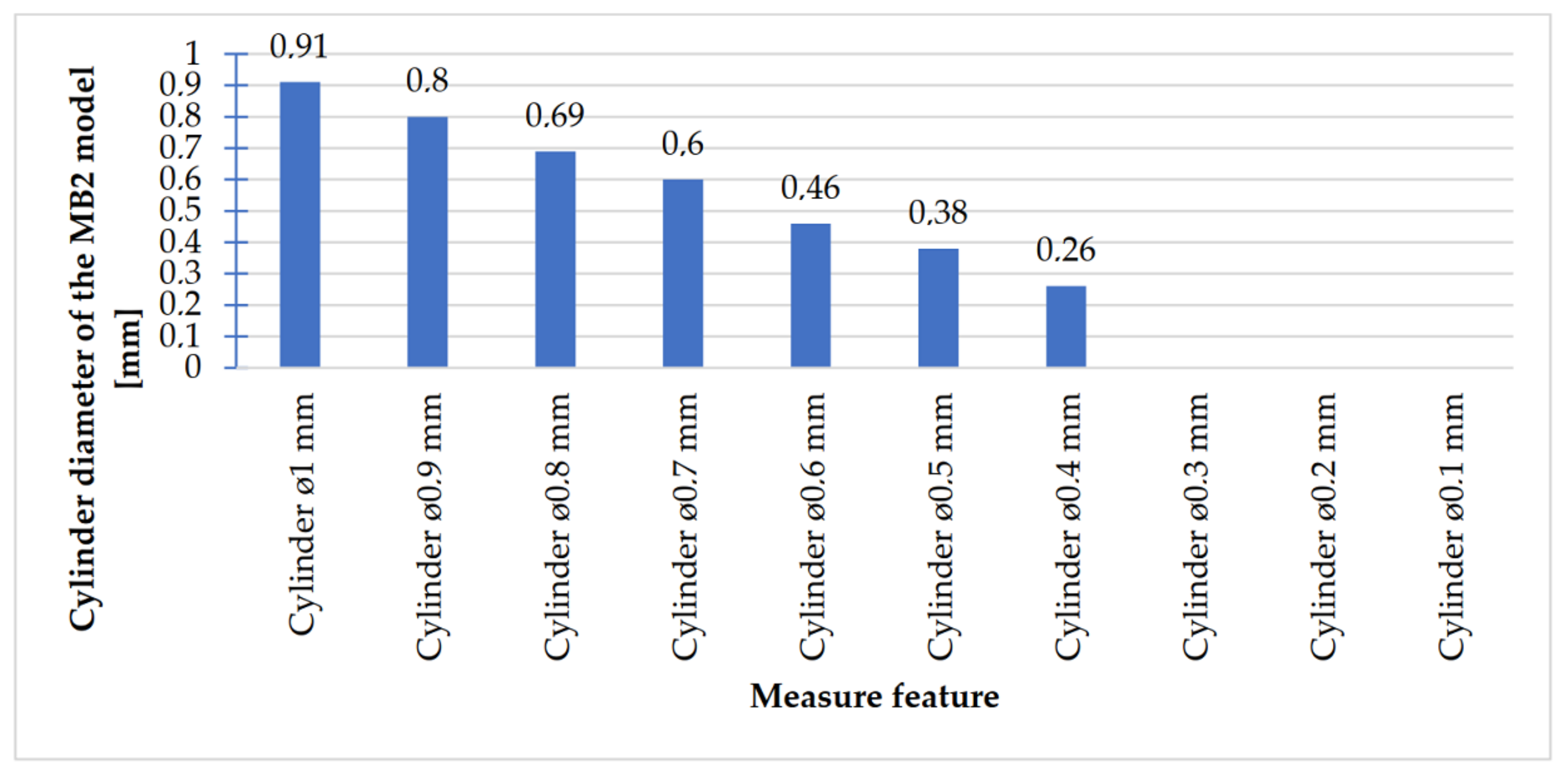 Materials 14 03256 g021