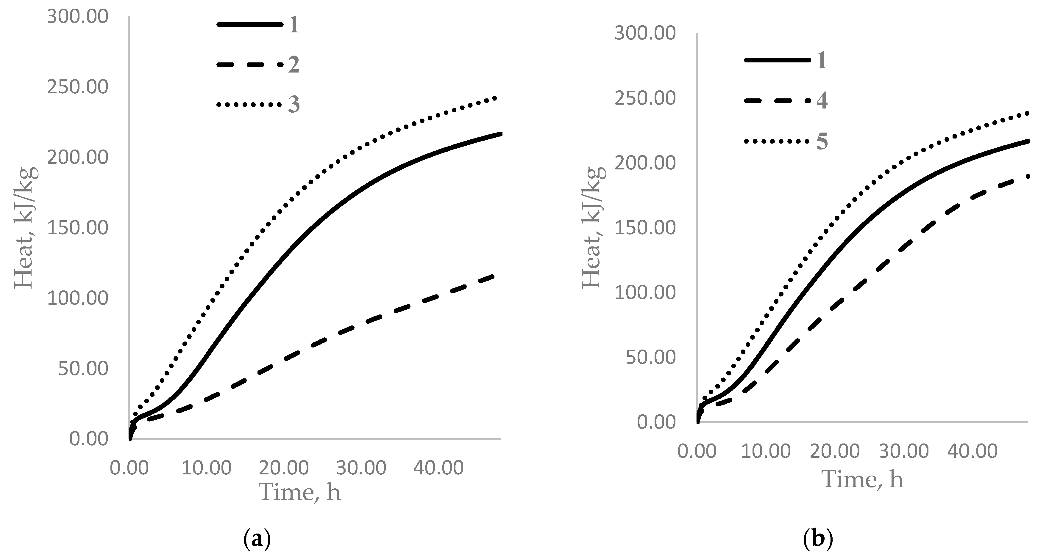 Materials 14 03257 g005