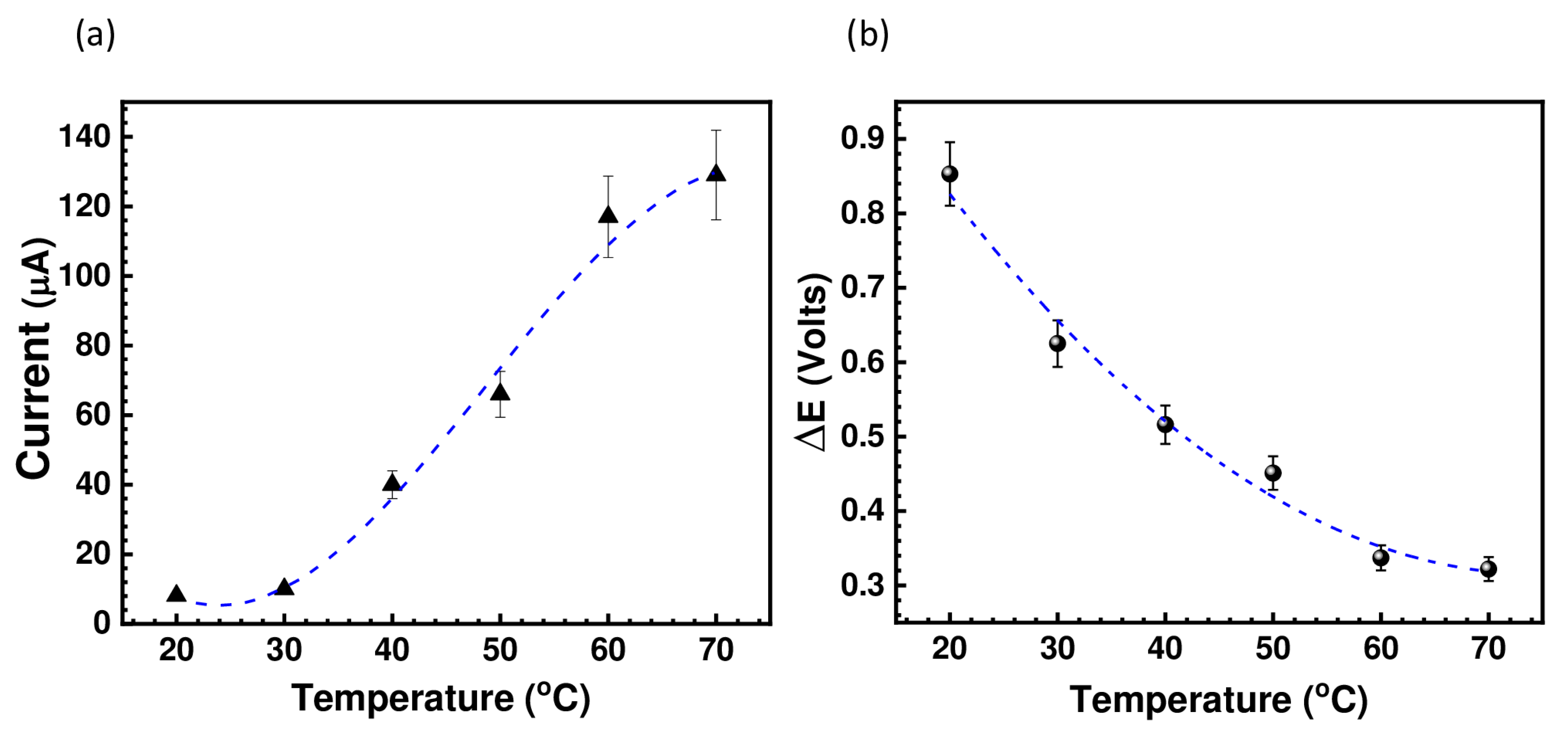 Materials 14 03259 g005
