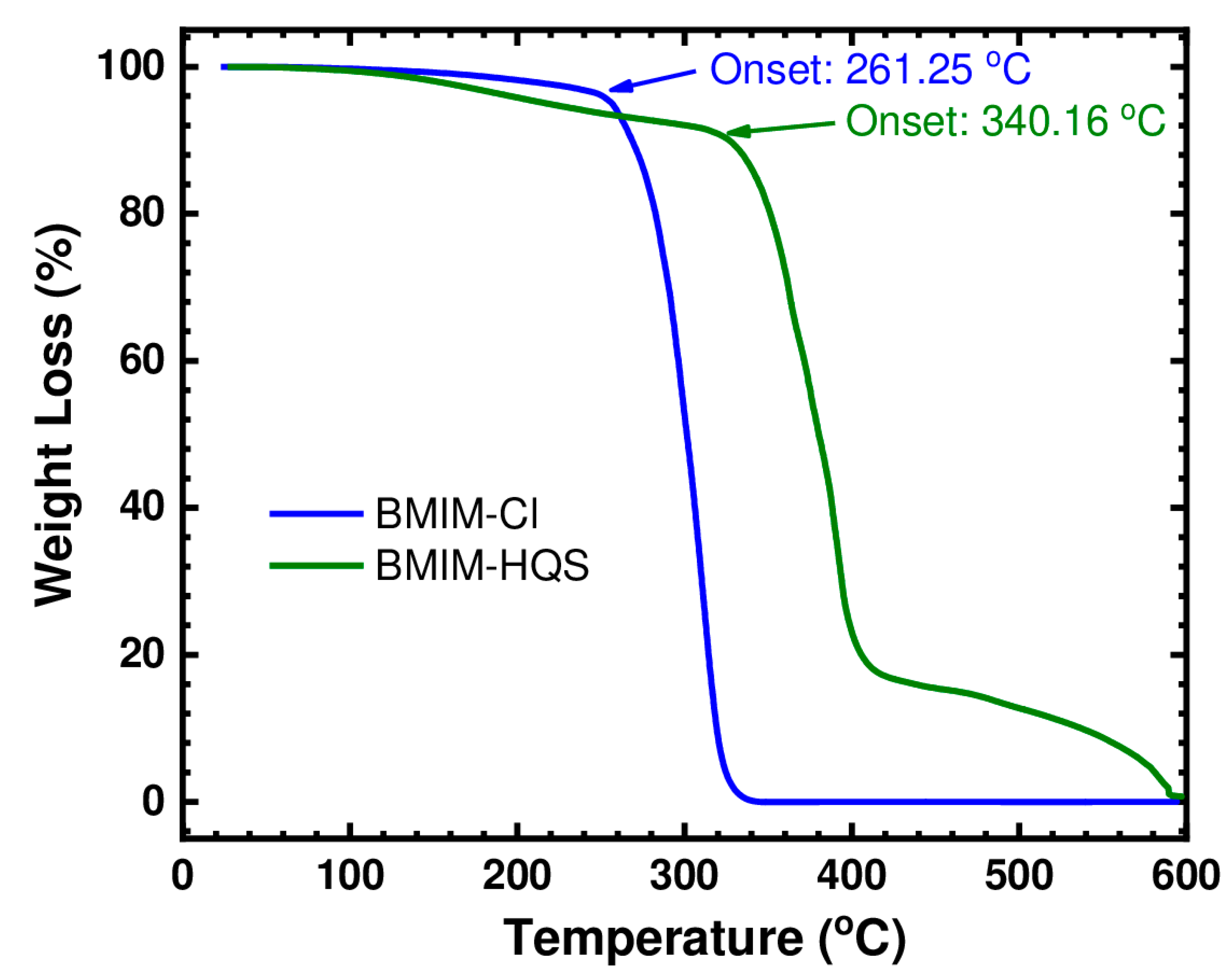 Materials 14 03259 g007