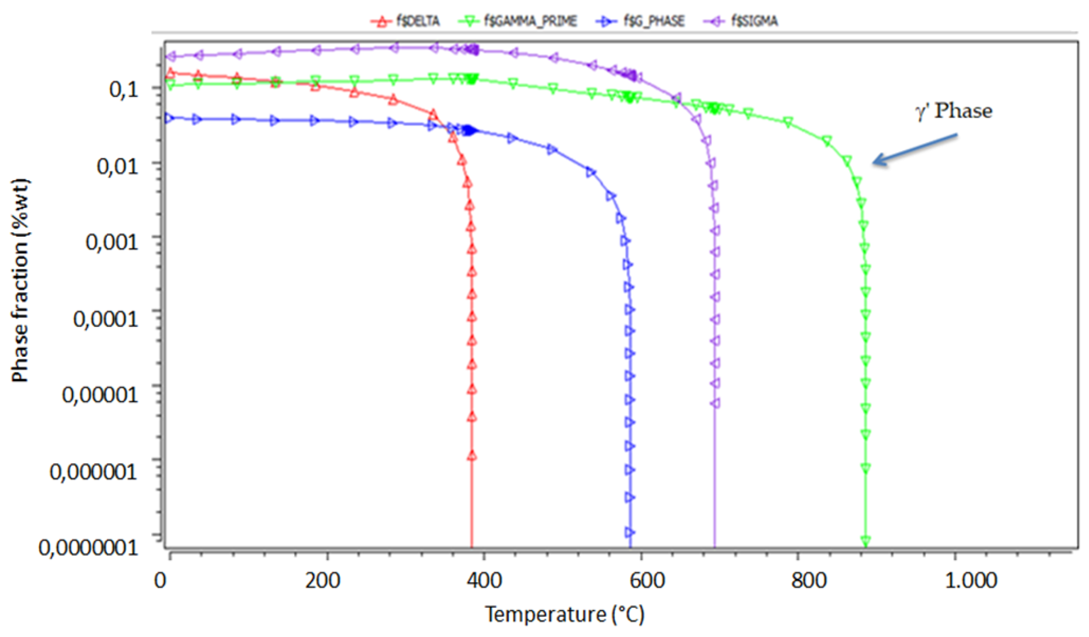 Materials 14 03261 g005