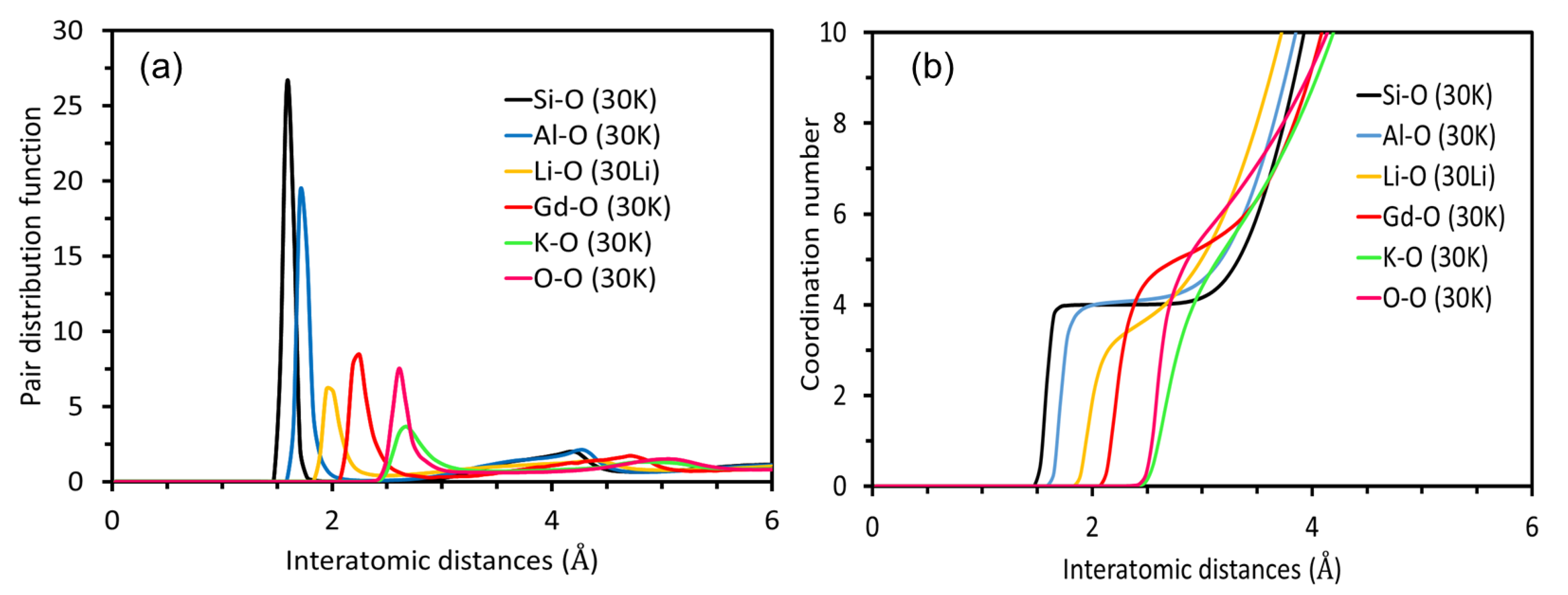 Materials 14 03265 g003 Materials 14 03265 g003