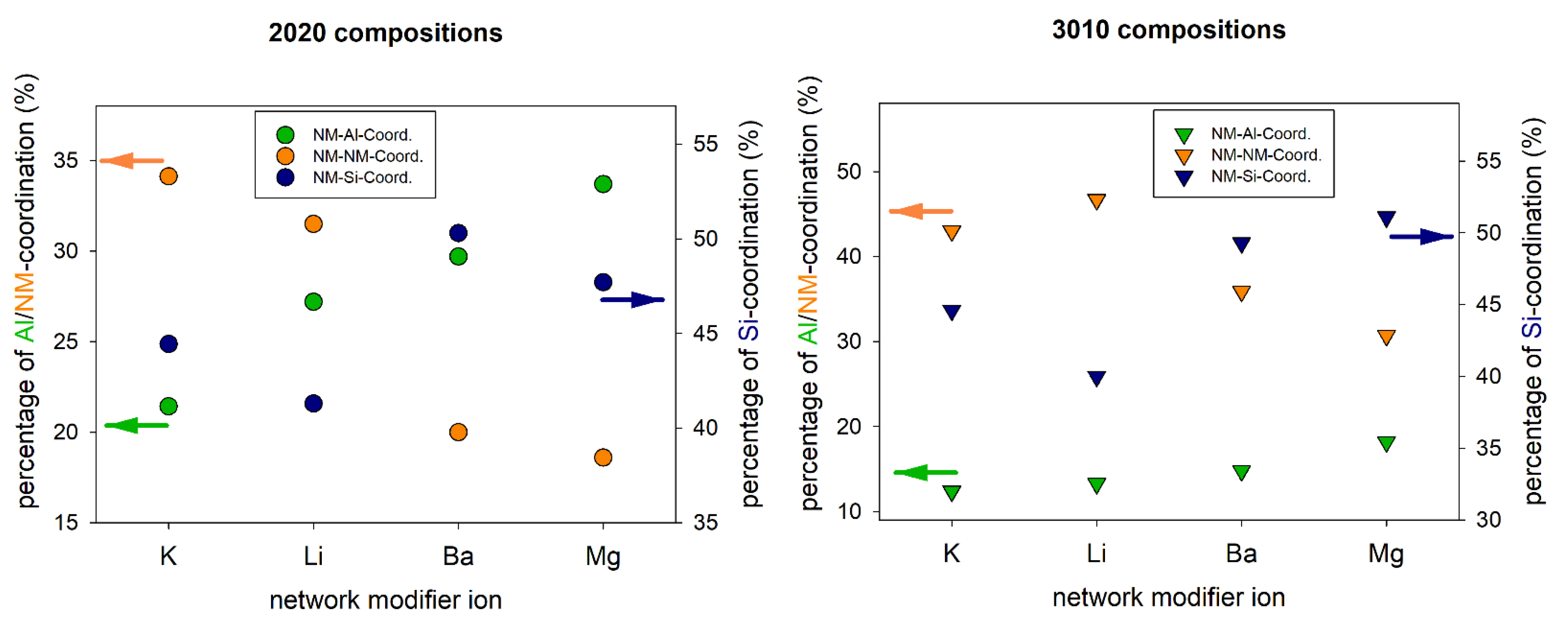Materials 14 03265 g004 Materials 14 03265 g004