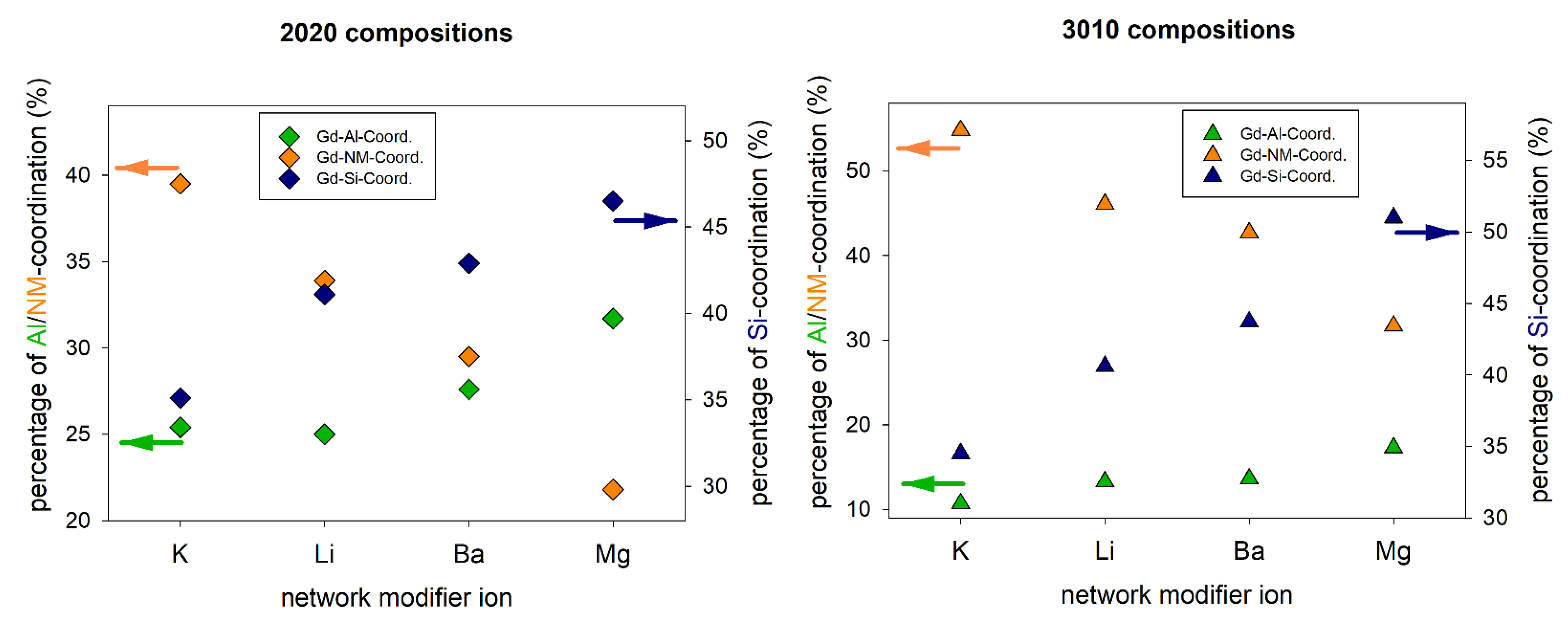 Materials 14 03265 g007 Materials 14 03265 g007
