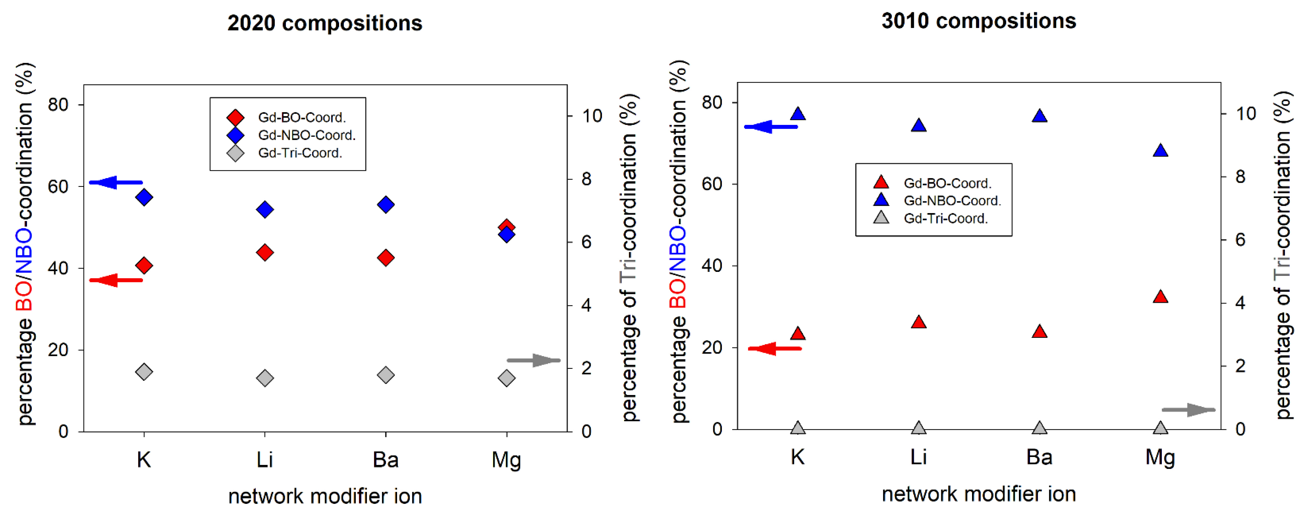 Materials 14 03265 g008 Materials 14 03265 g008