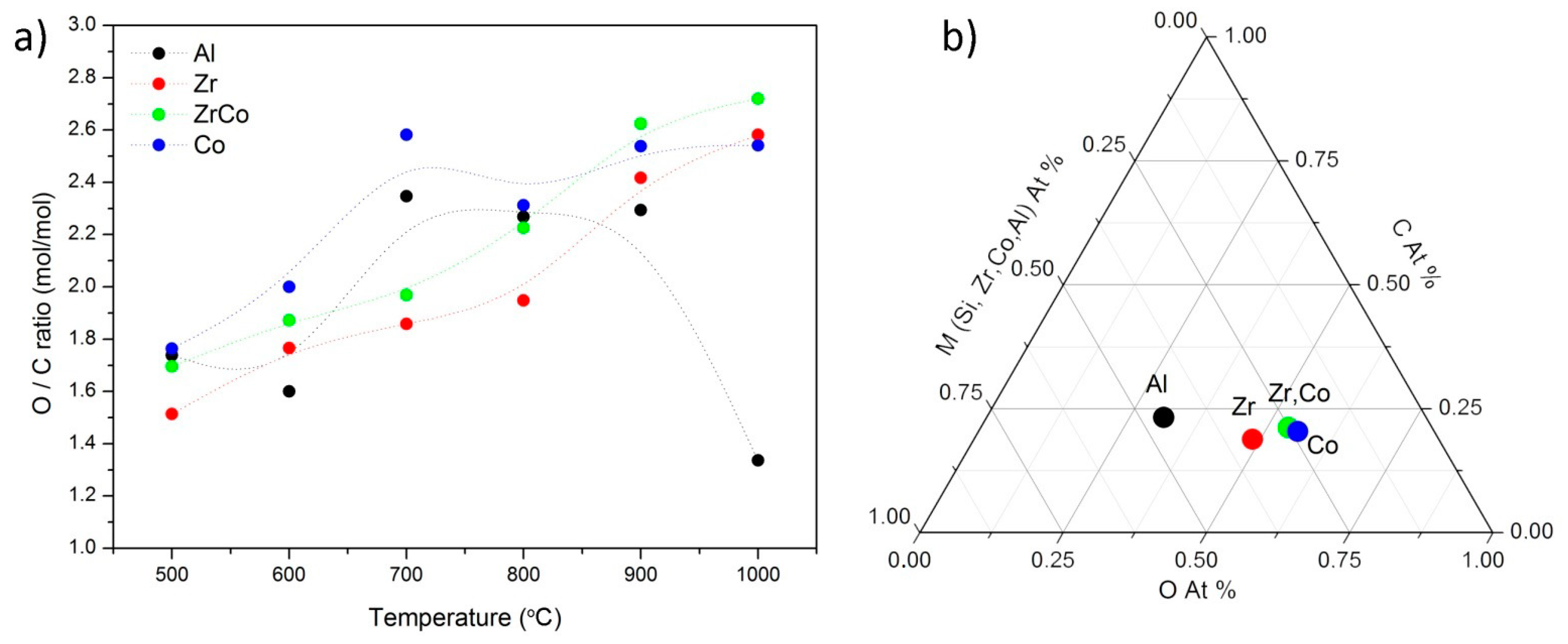 Materials 14 03276 g001 Materials 14 03276 g001