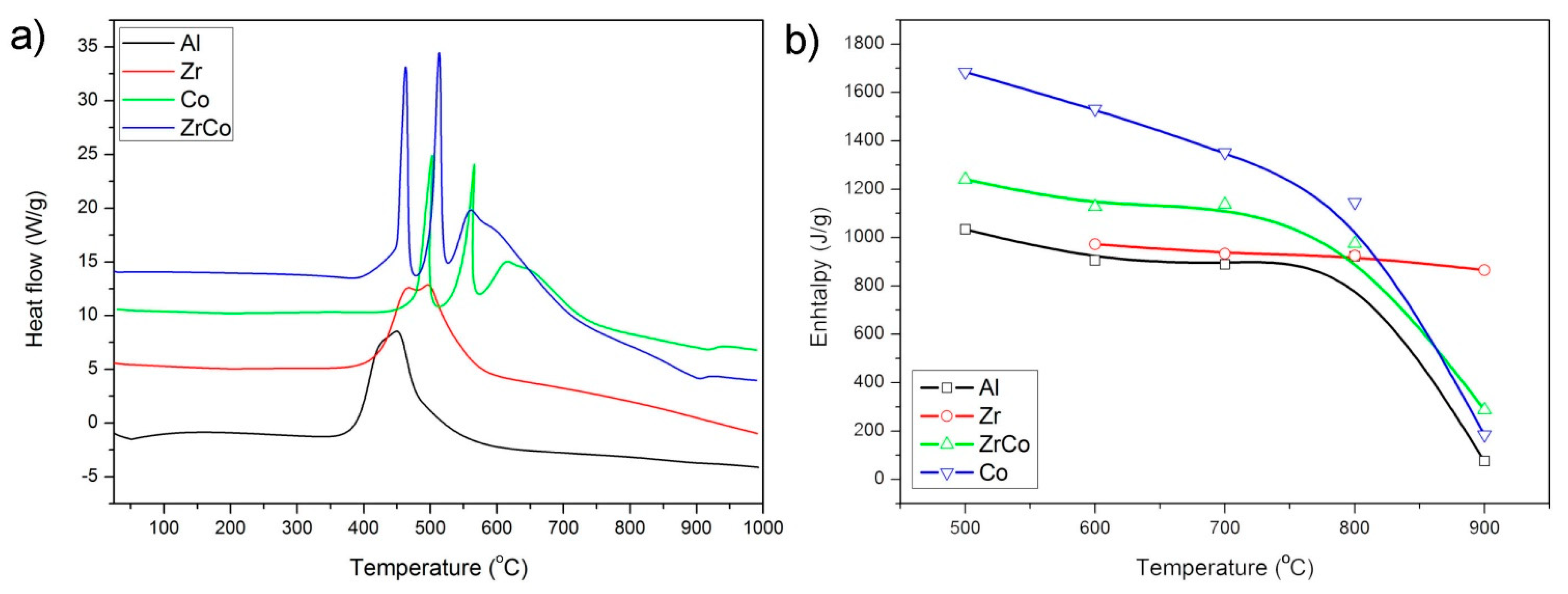 Materials 14 03276 g005 Materials 14 03276 g005
