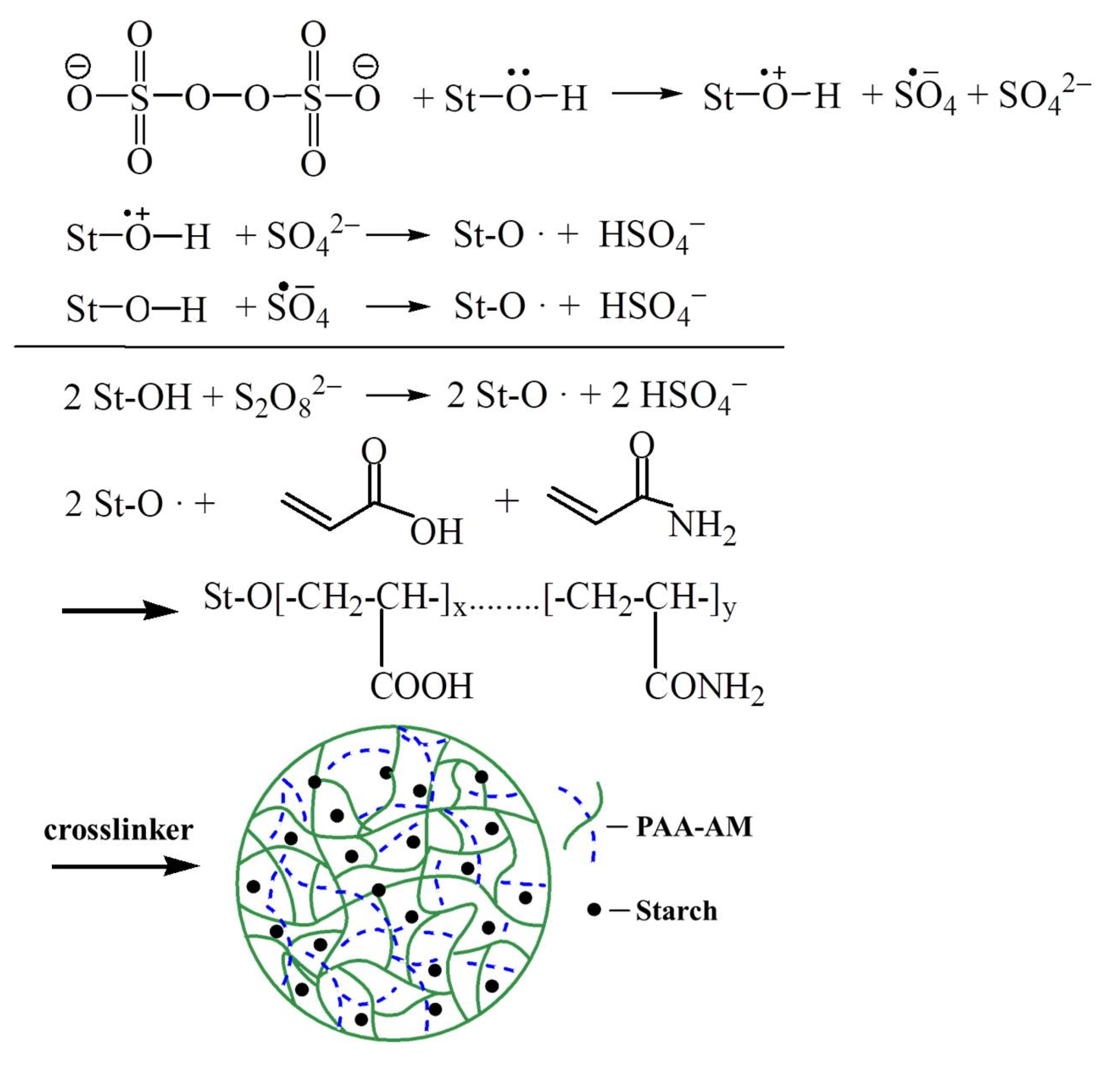 Materials 14 03277 g001