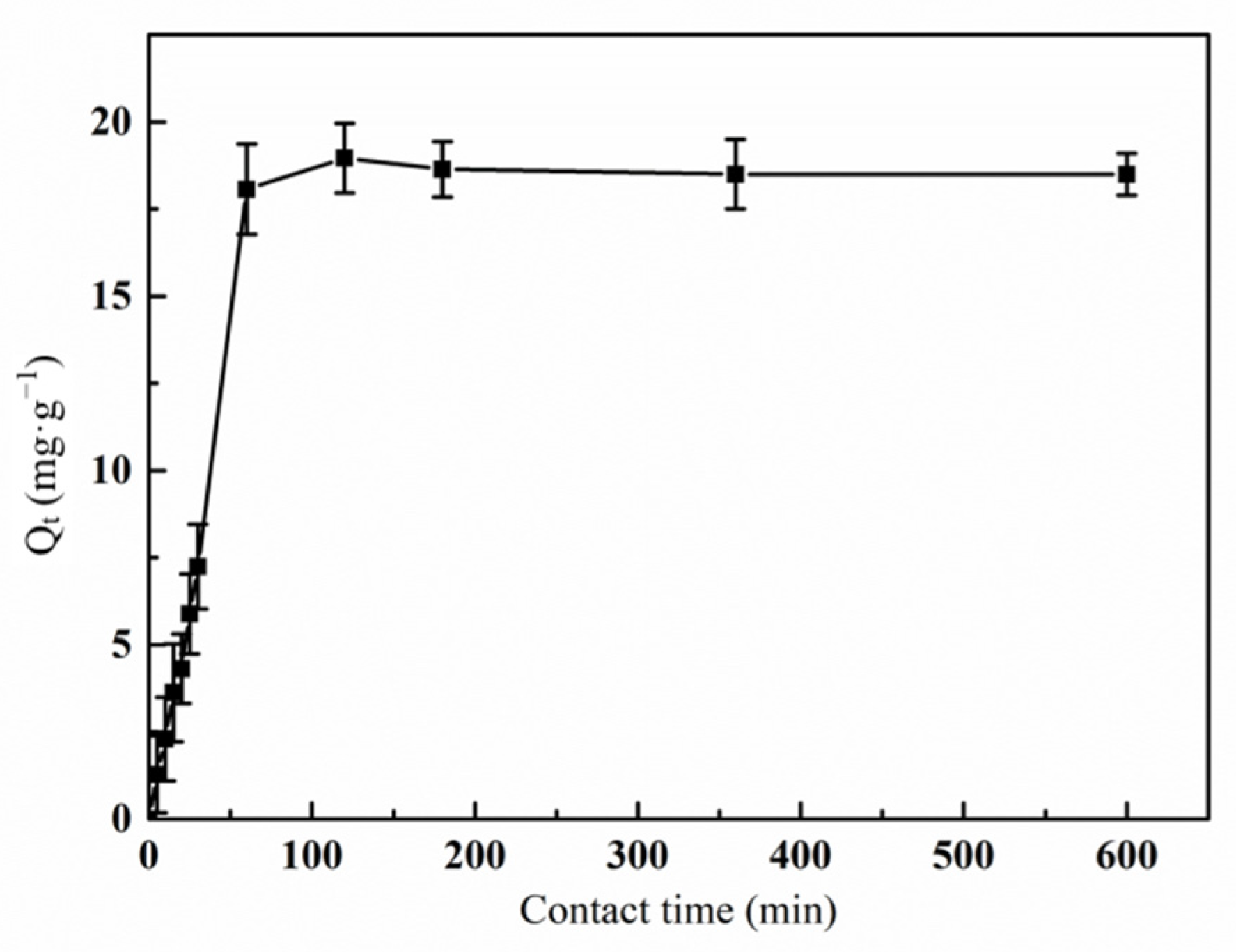 Materials 14 03277 g009