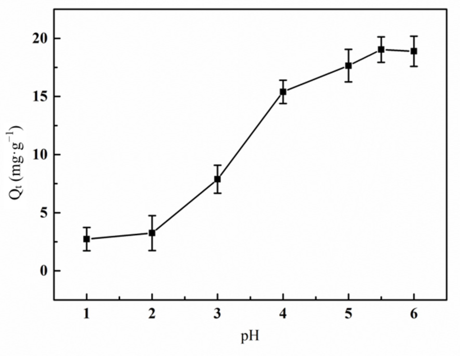 Materials 14 03277 g010