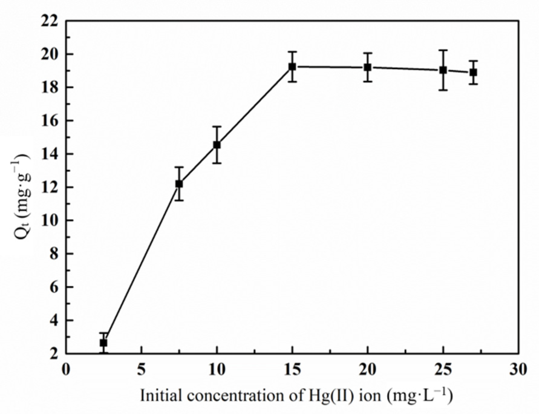 Materials 14 03277 g011