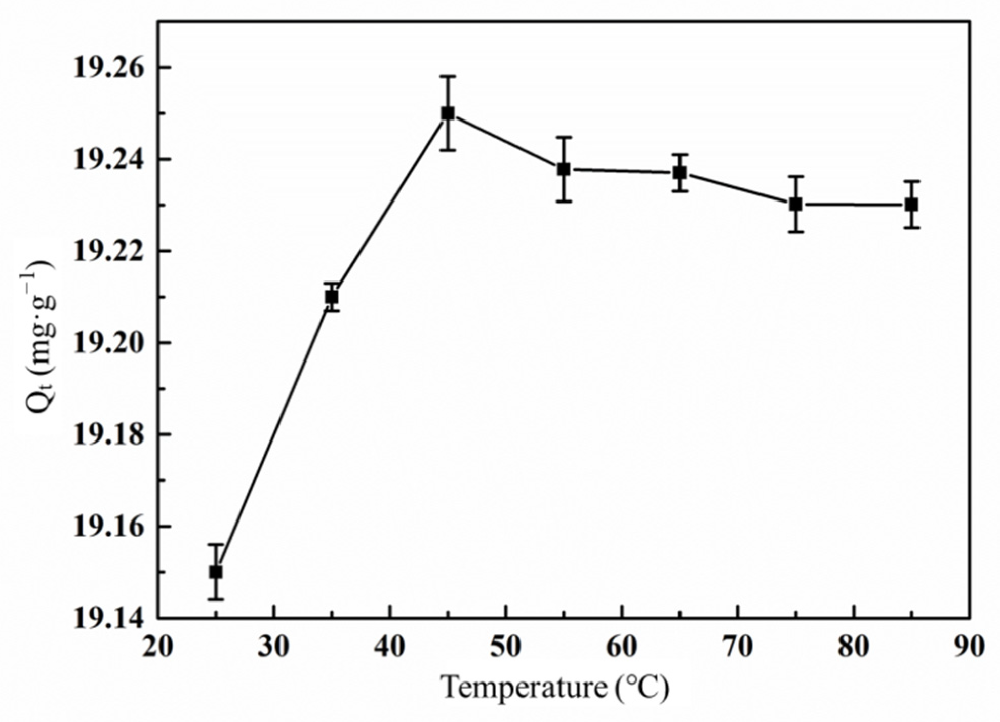 Materials 14 03277 g012