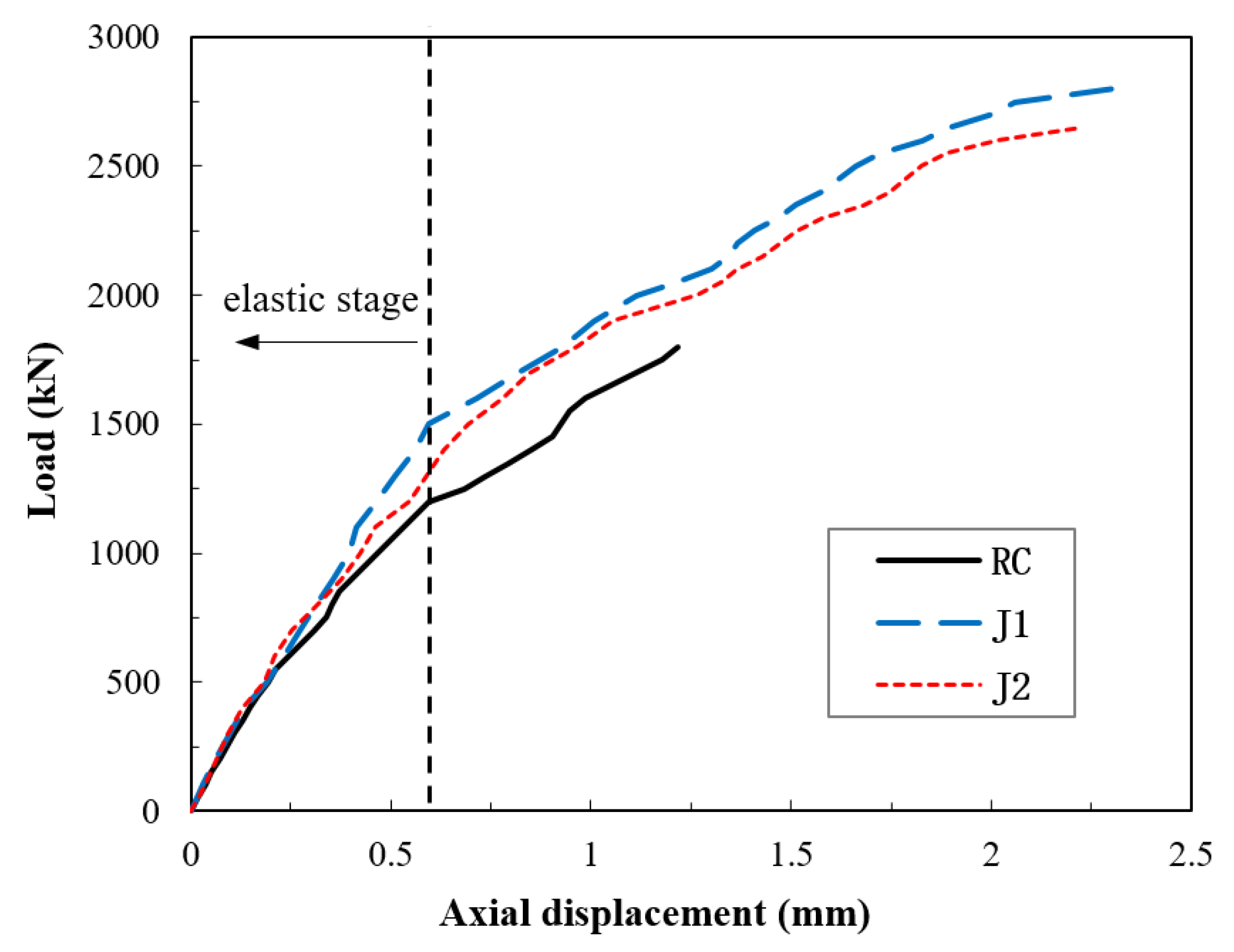 Materials 14 03278 g008