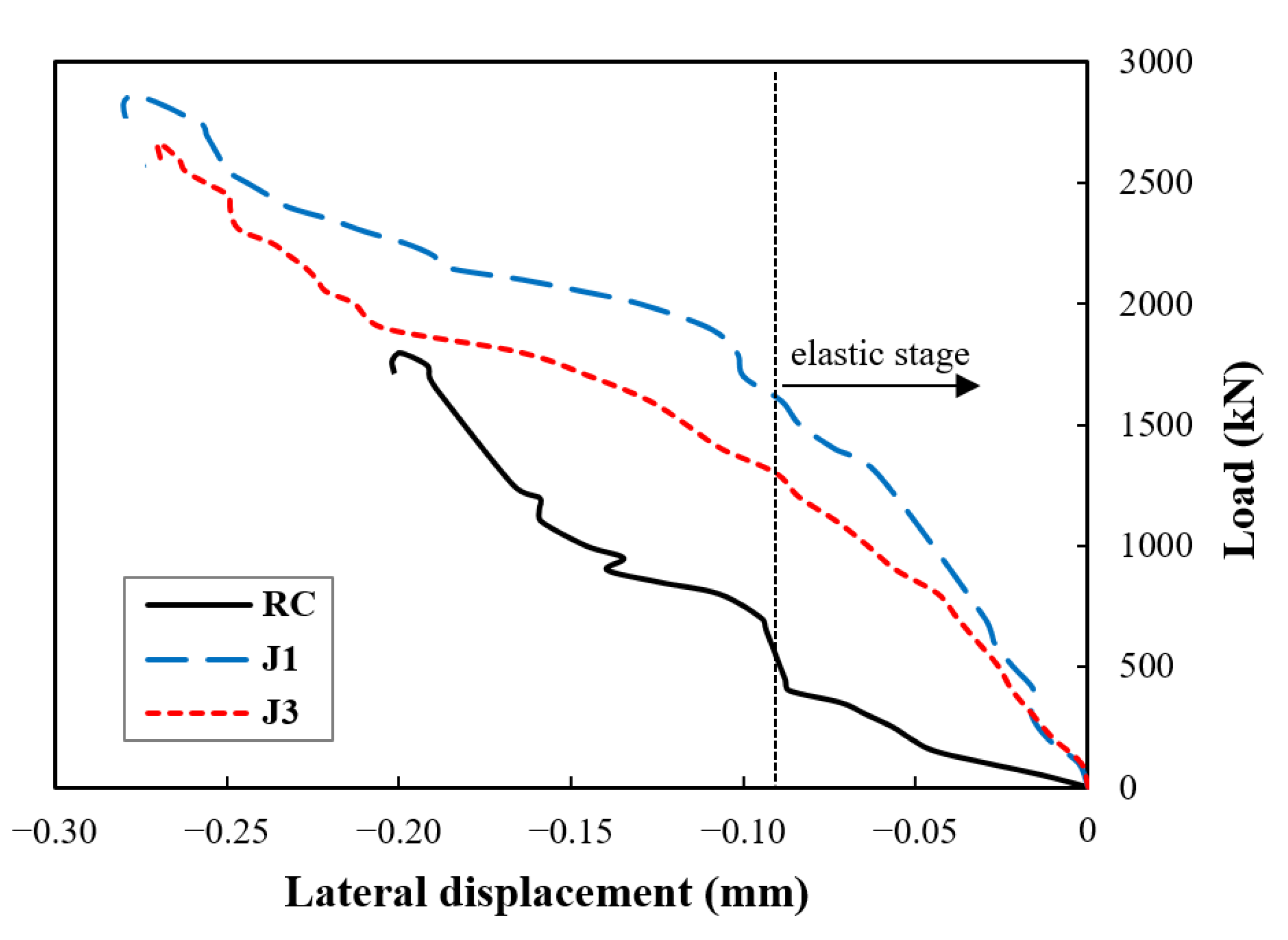 Materials 14 03278 g009