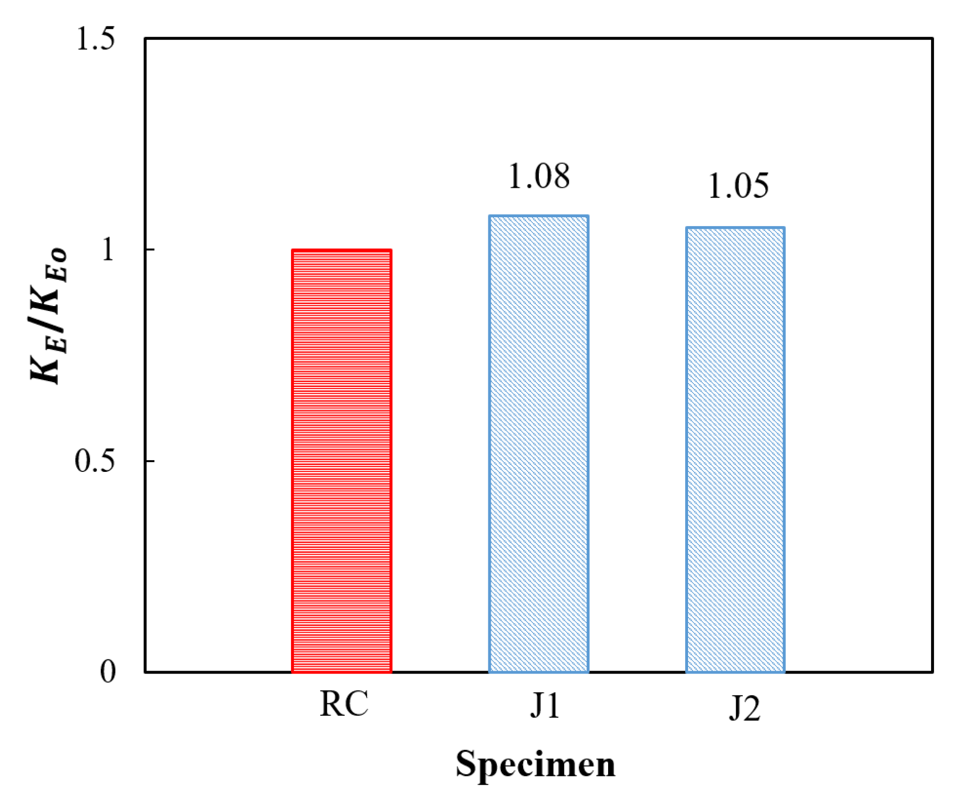 Materials 14 03278 g012