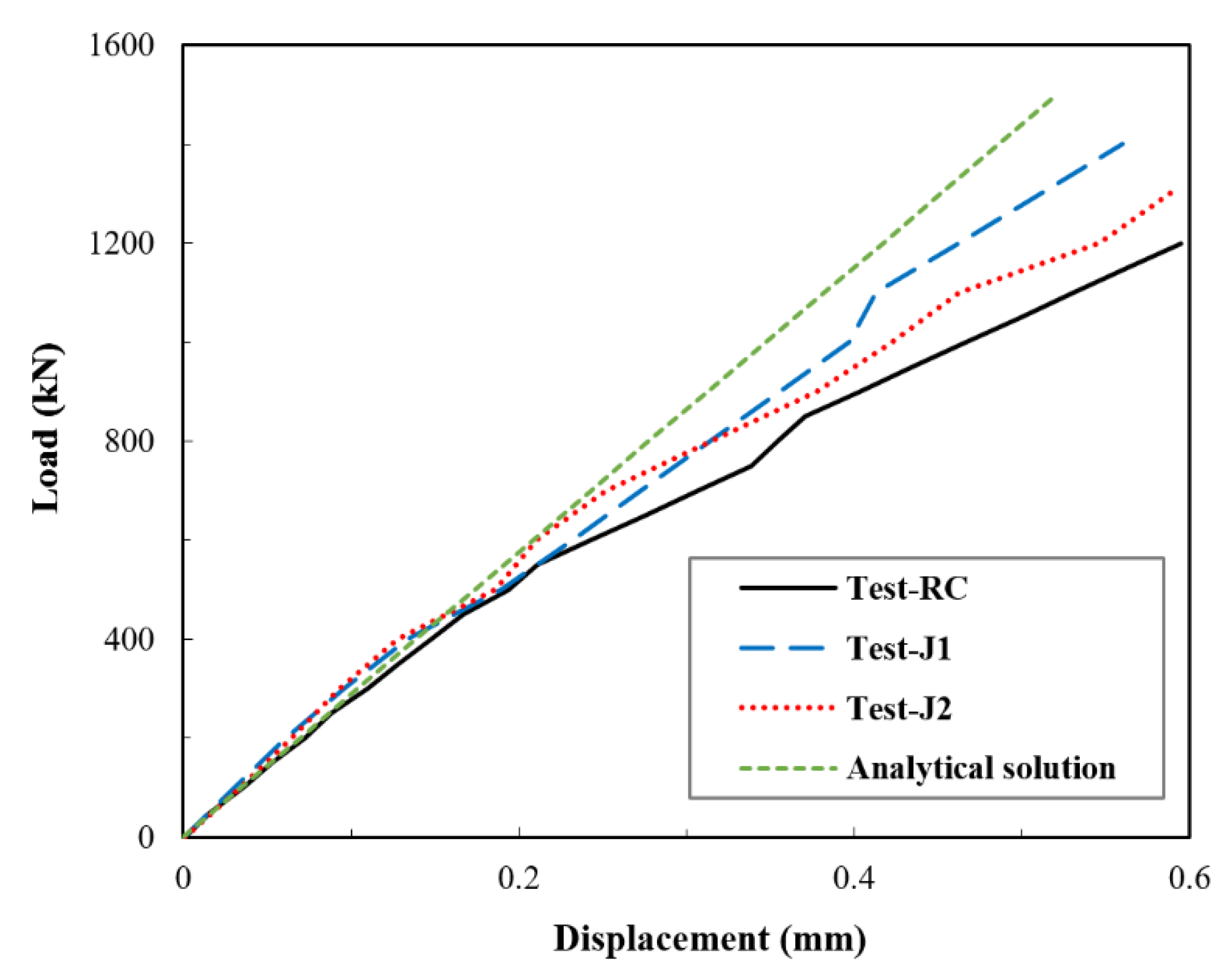 Materials 14 03278 g013