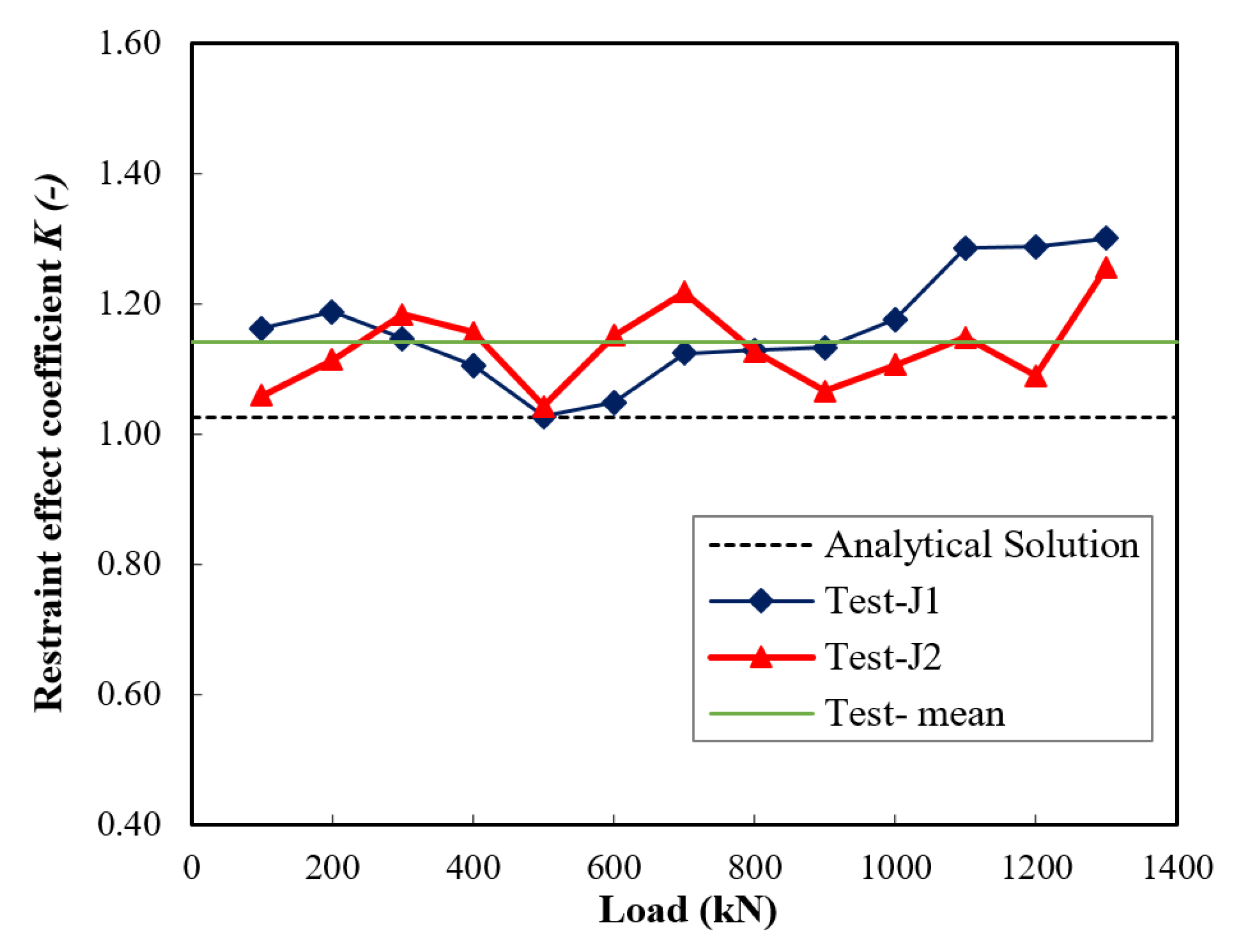 Materials 14 03278 g014