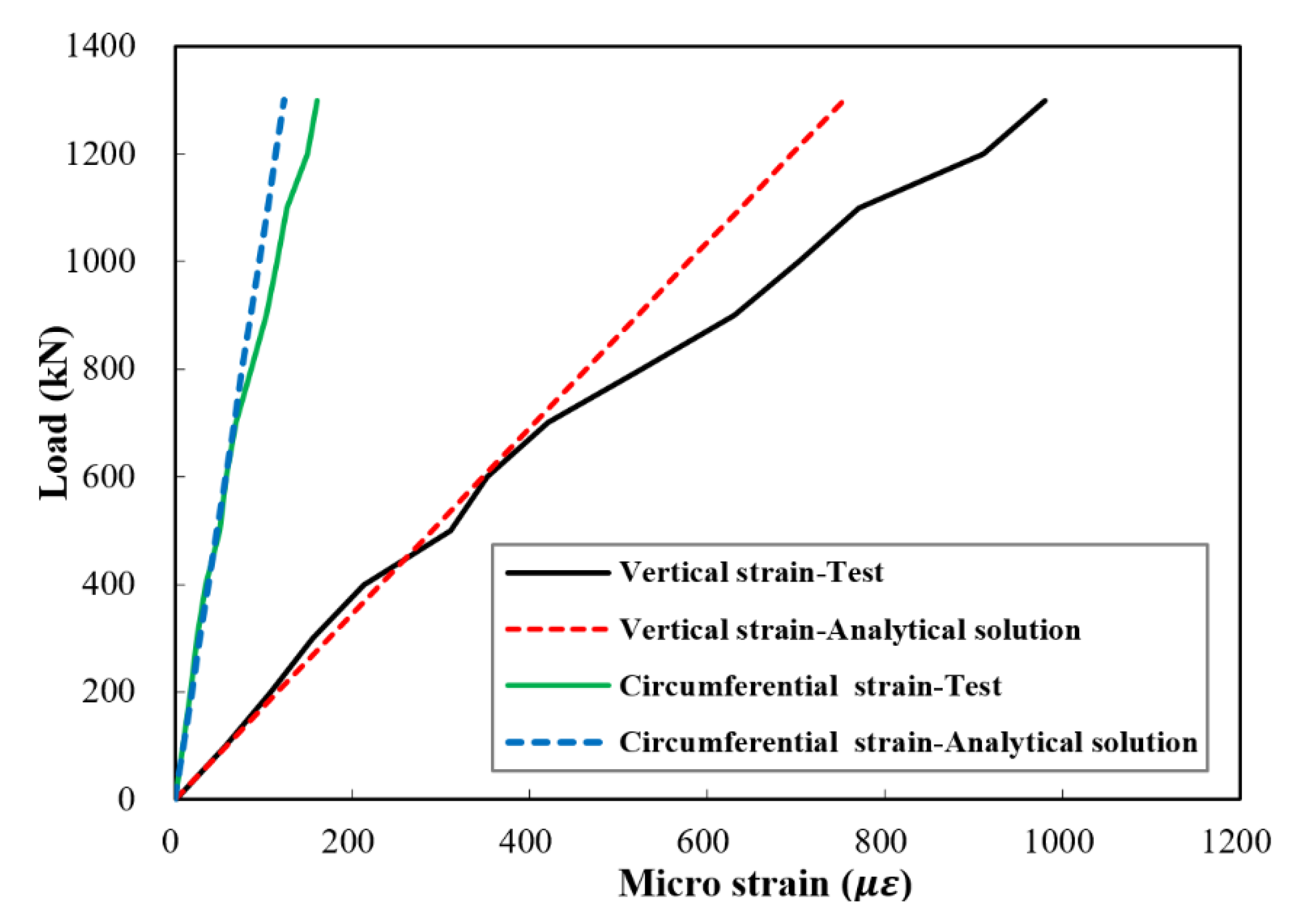 Materials 14 03278 g016