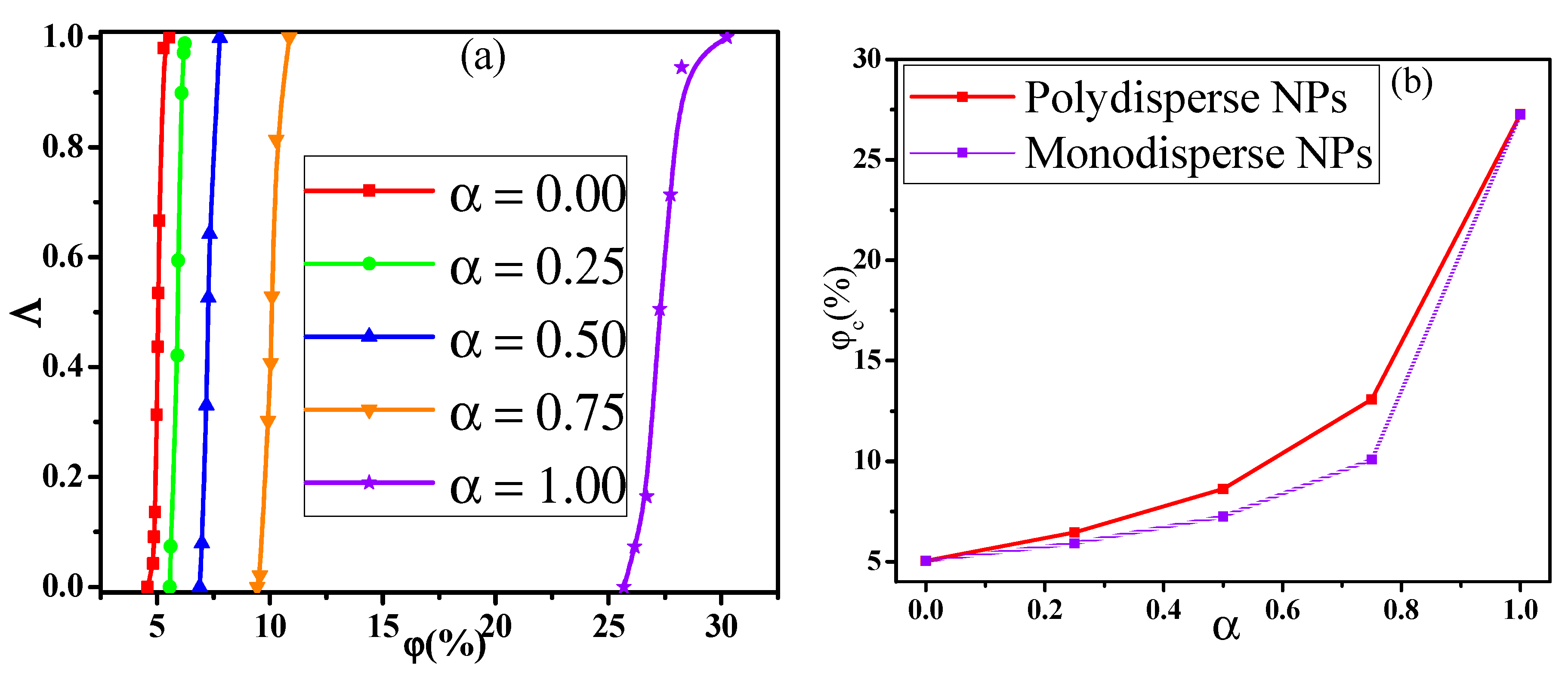 Materials 14 03301 g006