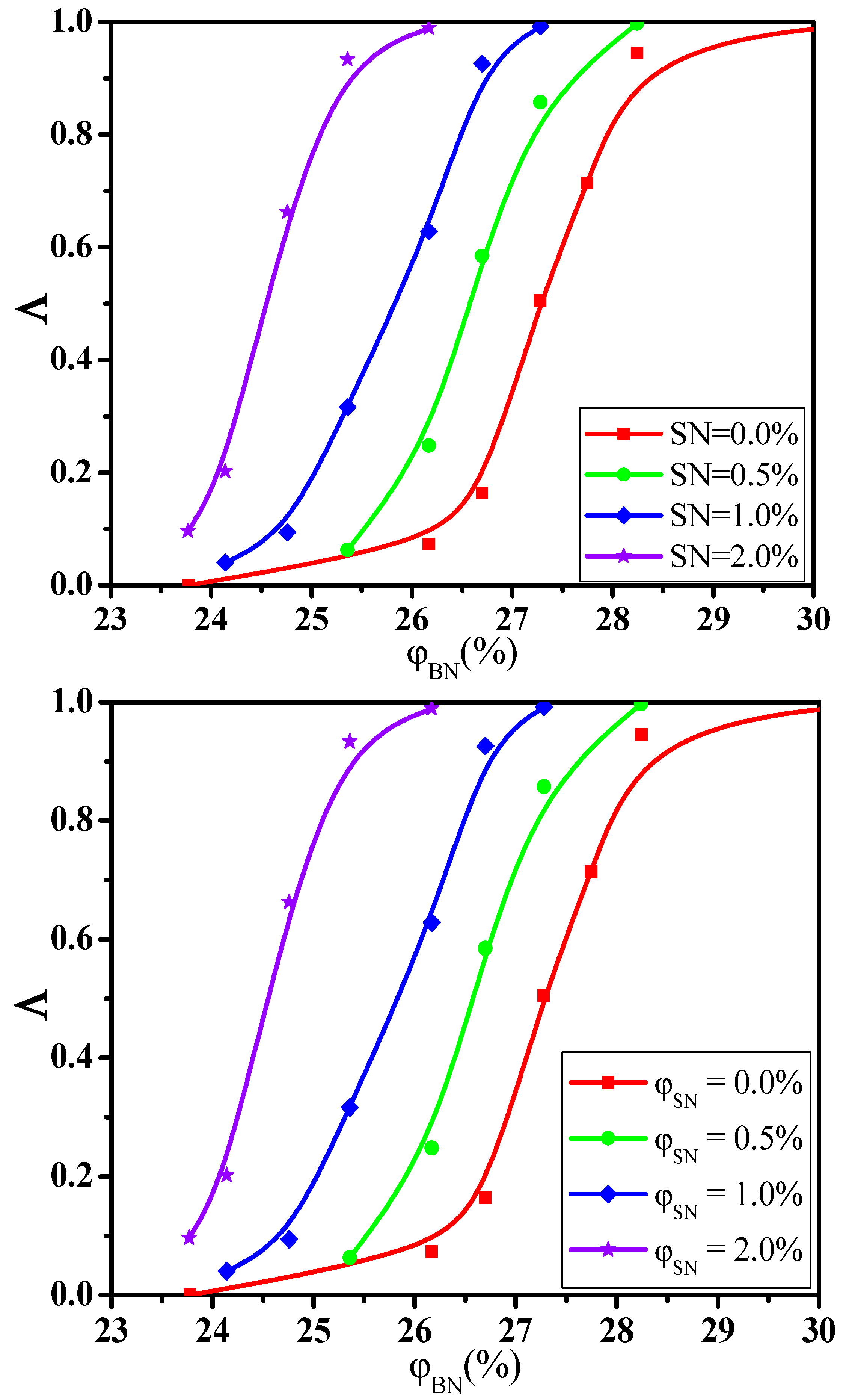 Materials 14 03301 g007
