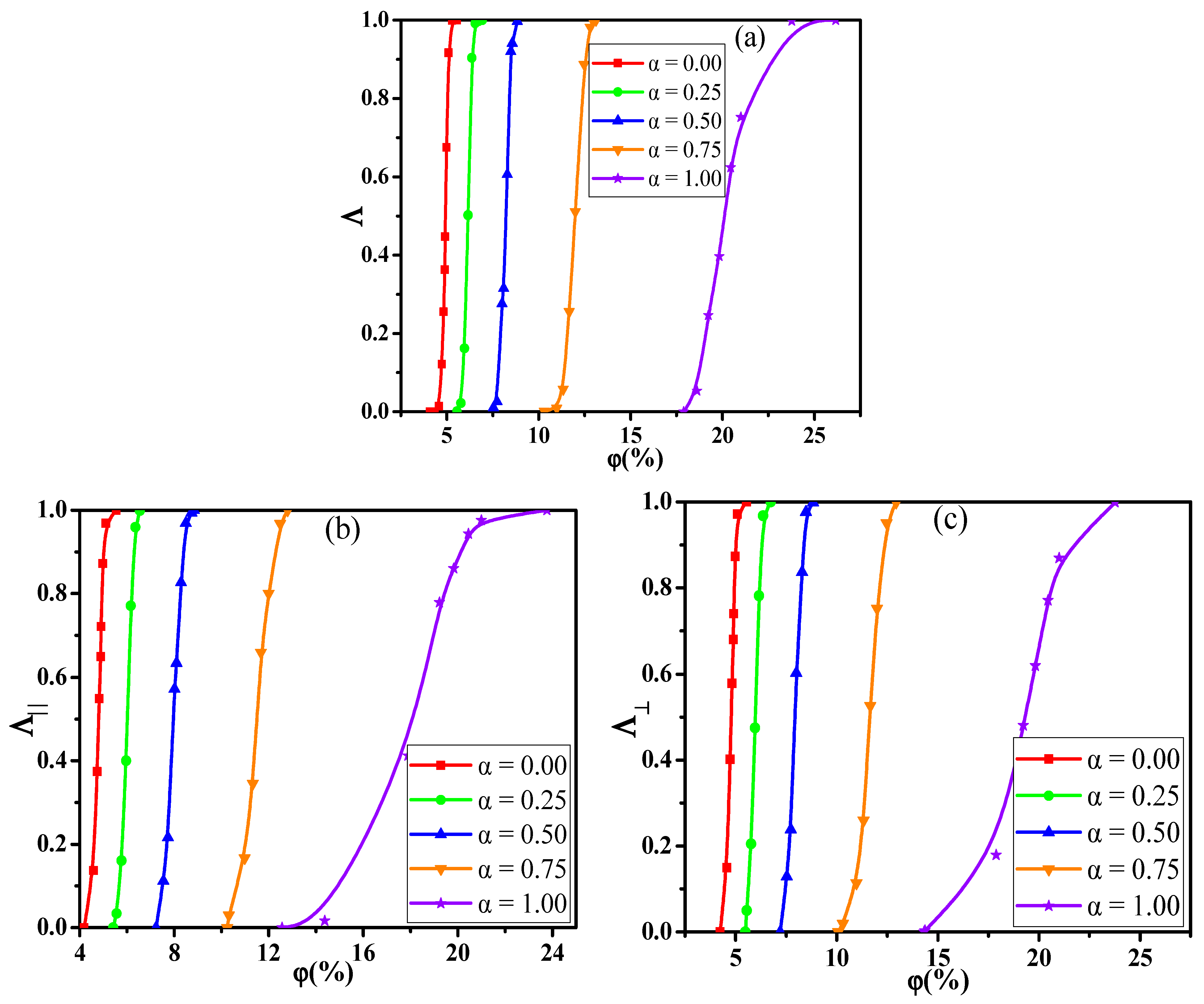 Materials 14 03301 g008
