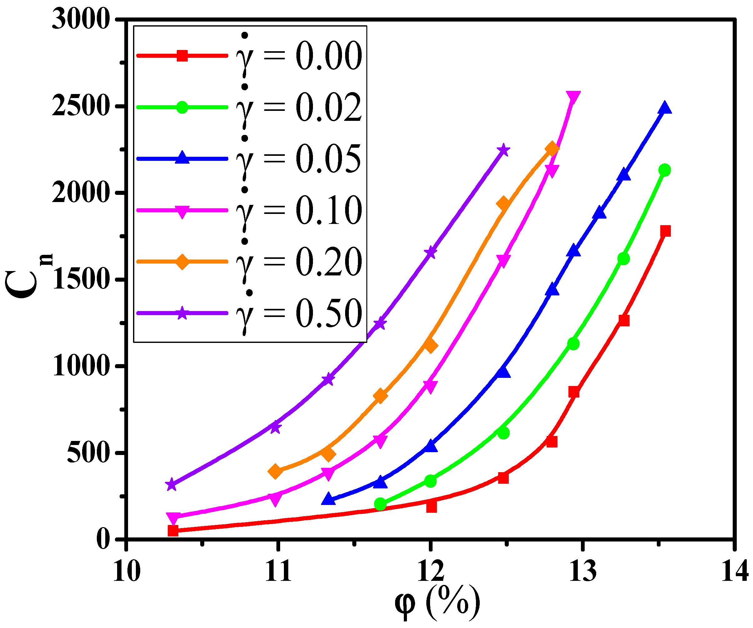 Materials 14 03301 g011