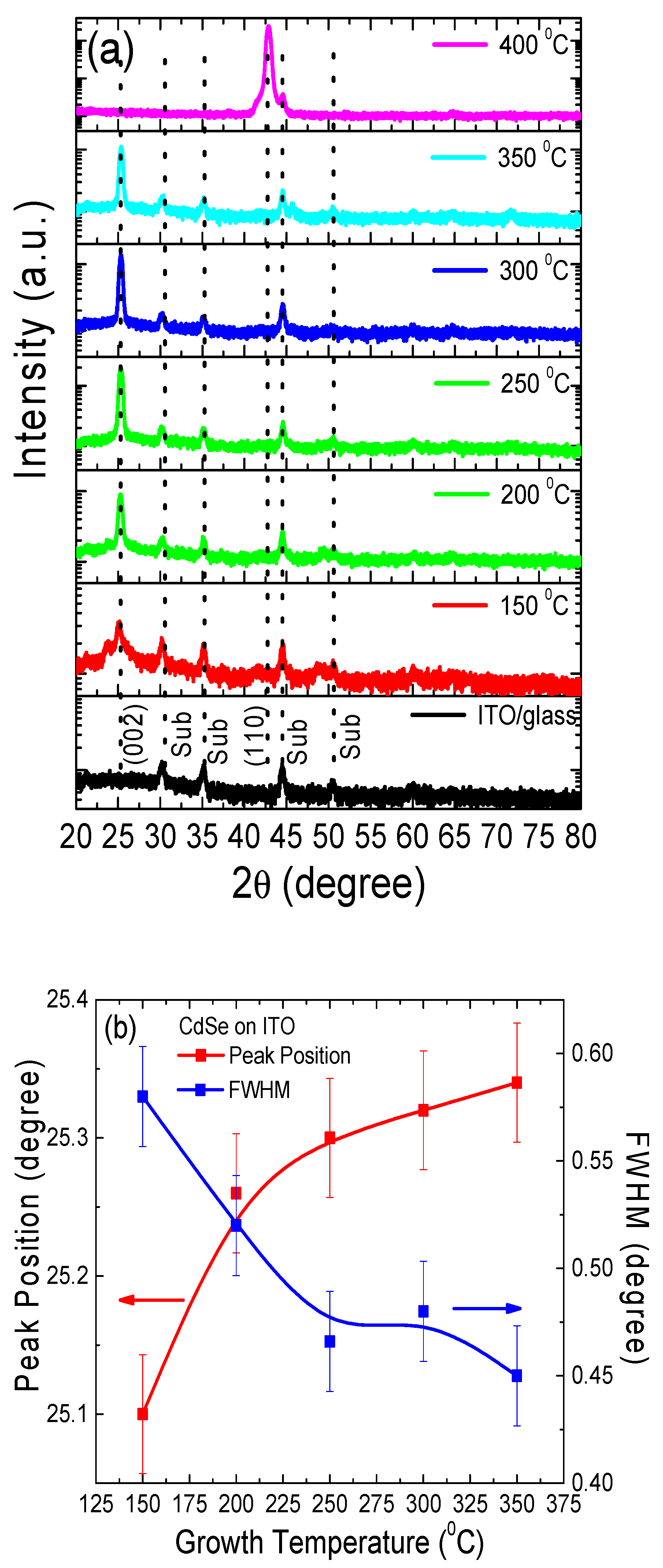 Materials 14 03307 g001