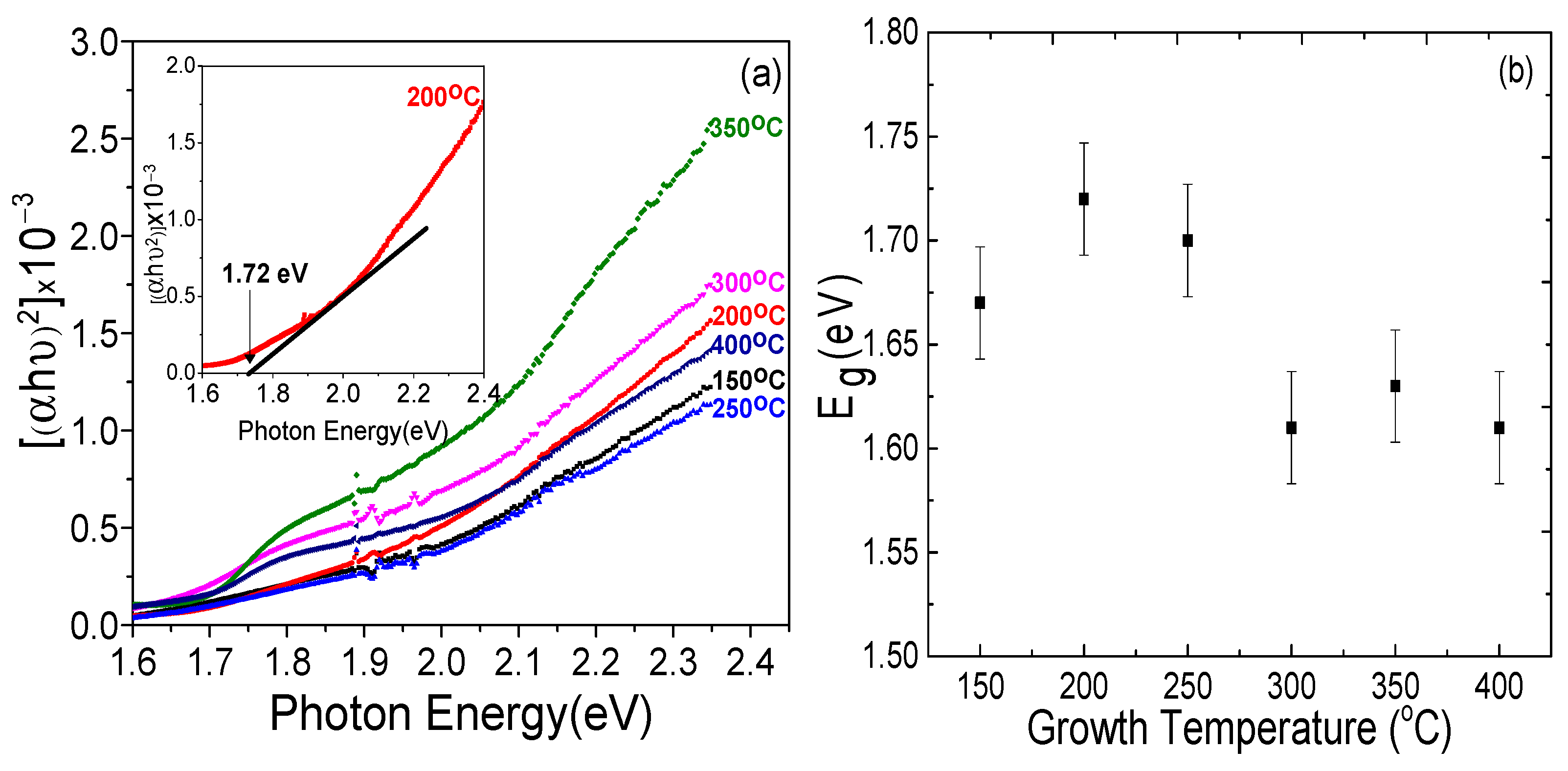 Materials 14 03307 g004