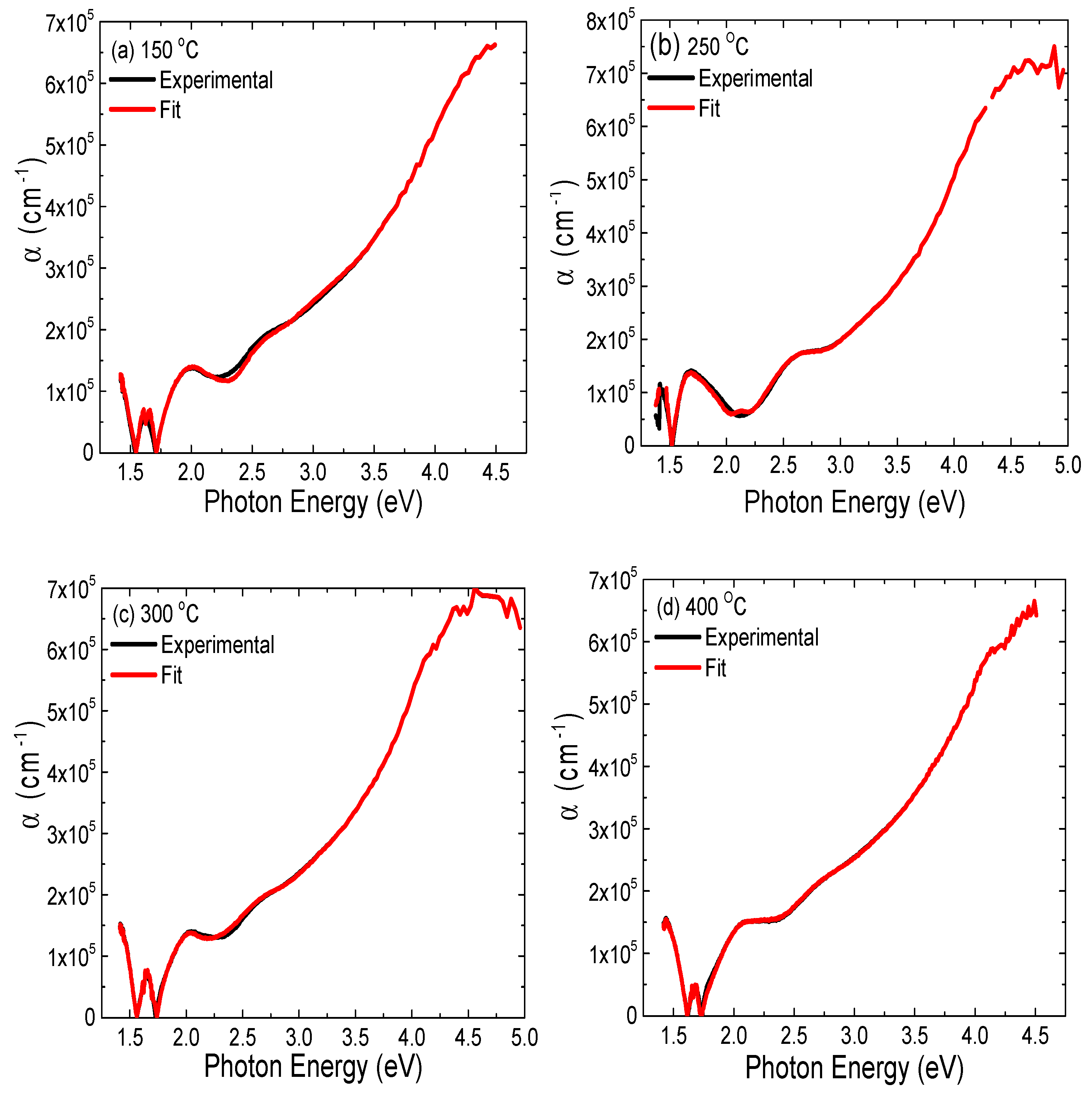 Materials 14 03307 g006