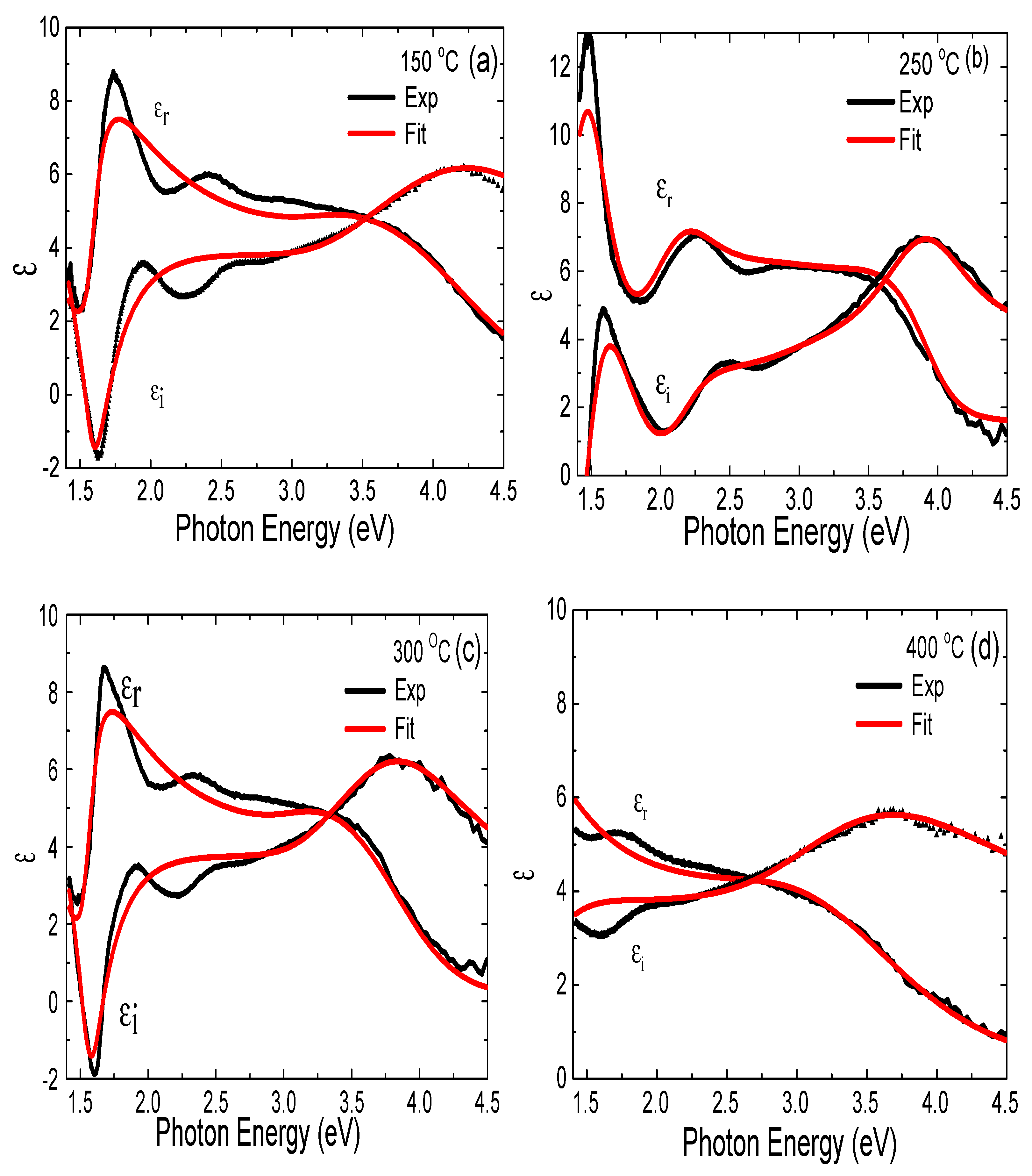 Materials 14 03307 g007