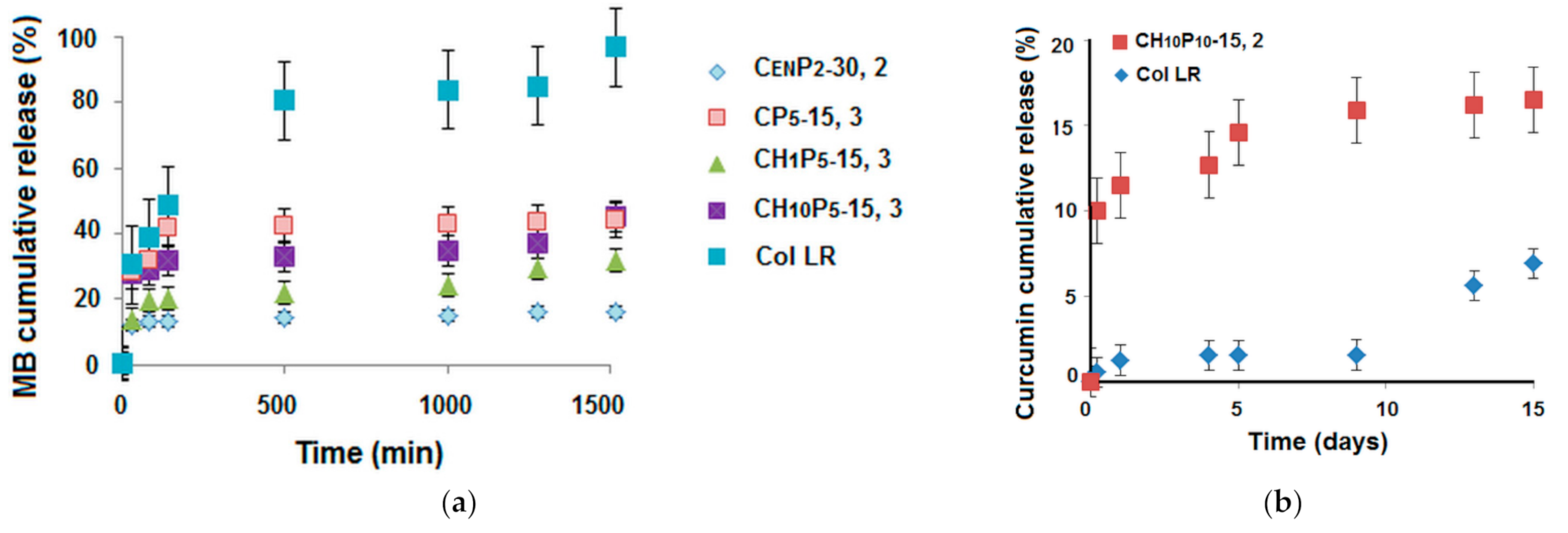 Materials 14 03313 g008