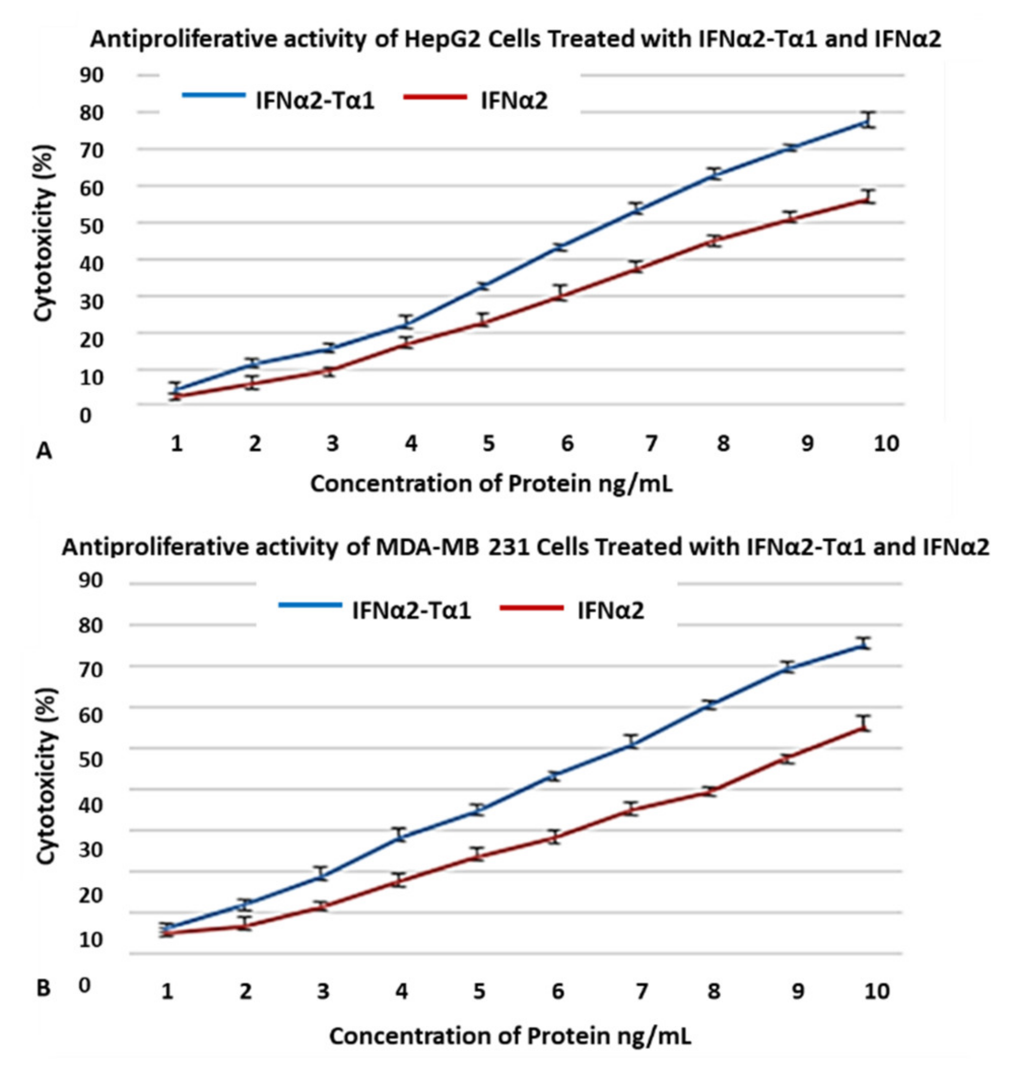 Materials 14 03318 g003 Materials 14 03318 g003