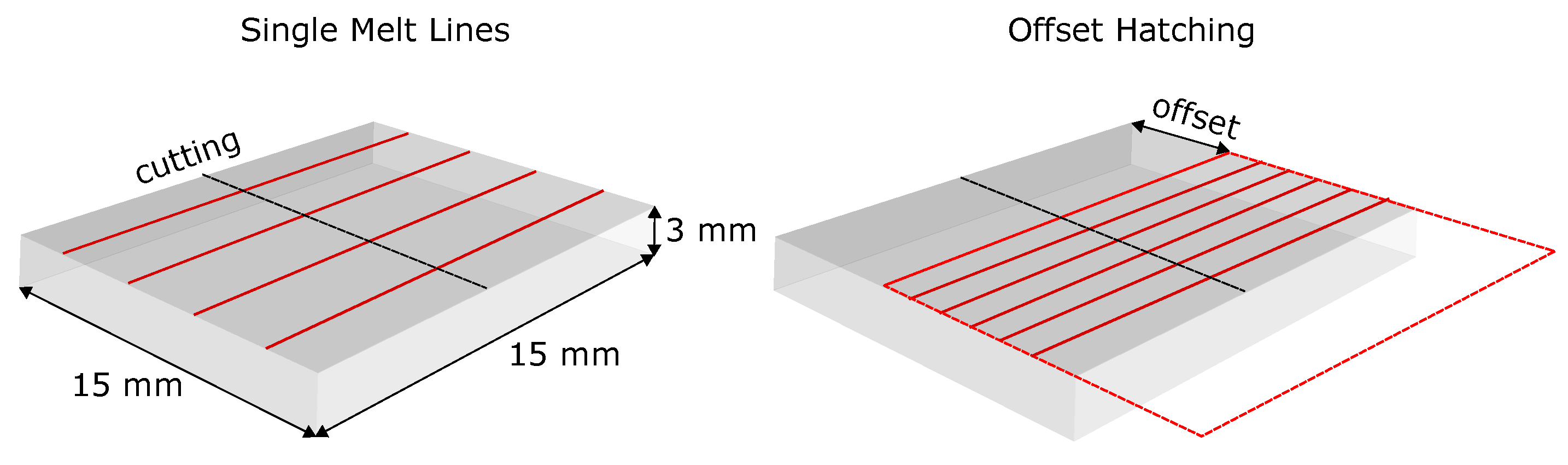 Materials 14 03324 g001