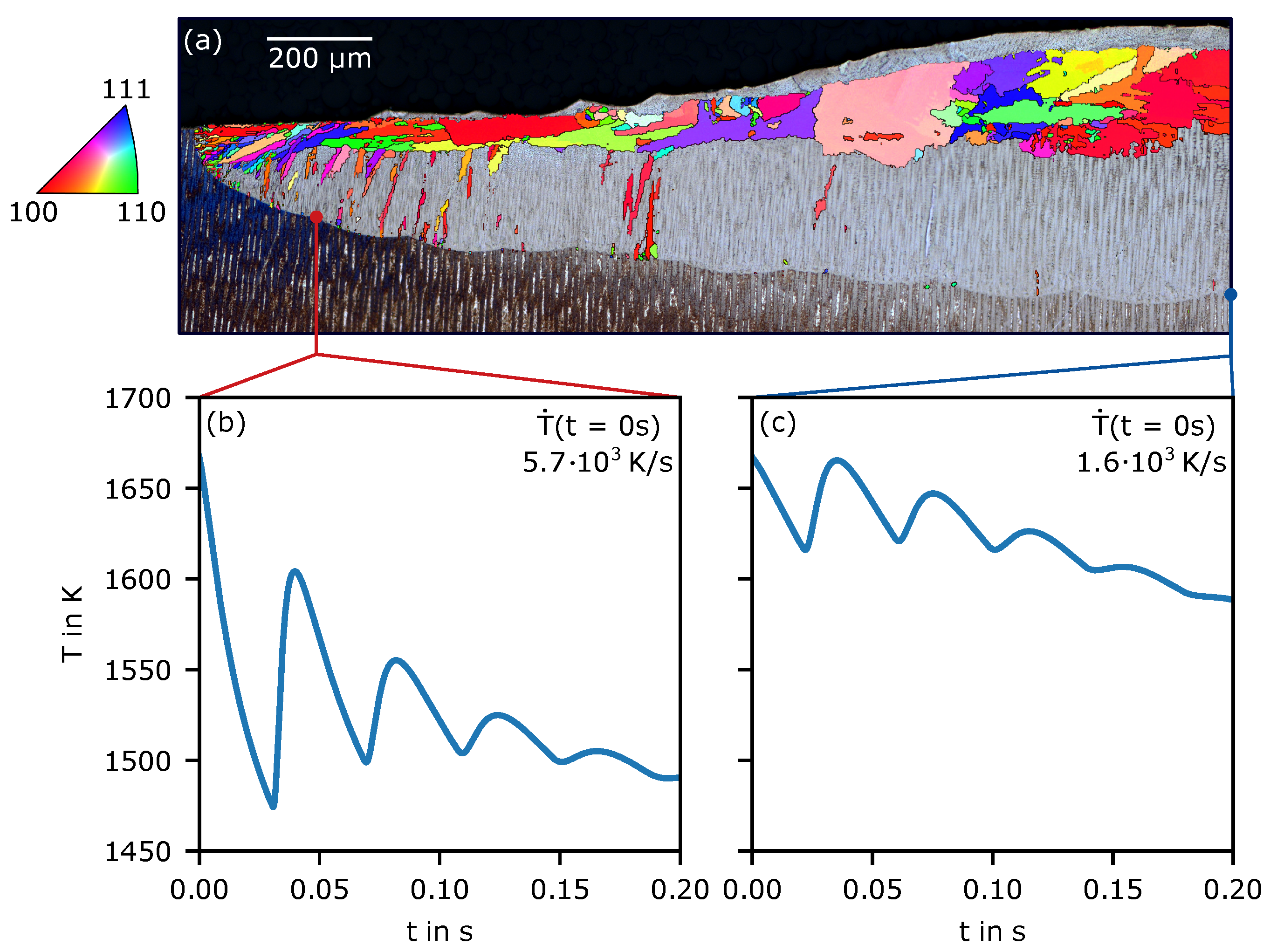 Materials 14 03324 g005