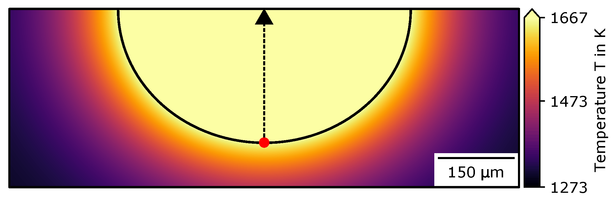 Materials 14 03324 g0a2