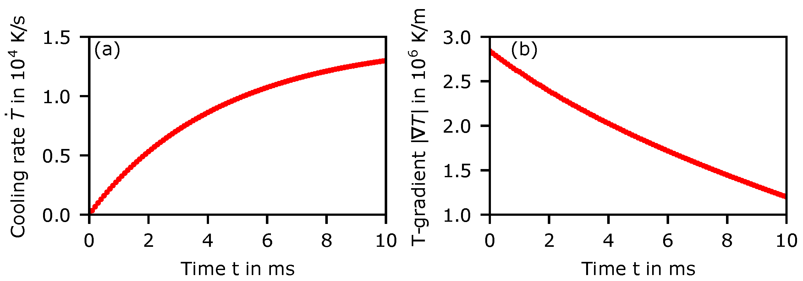Materials 14 03324 g0a4