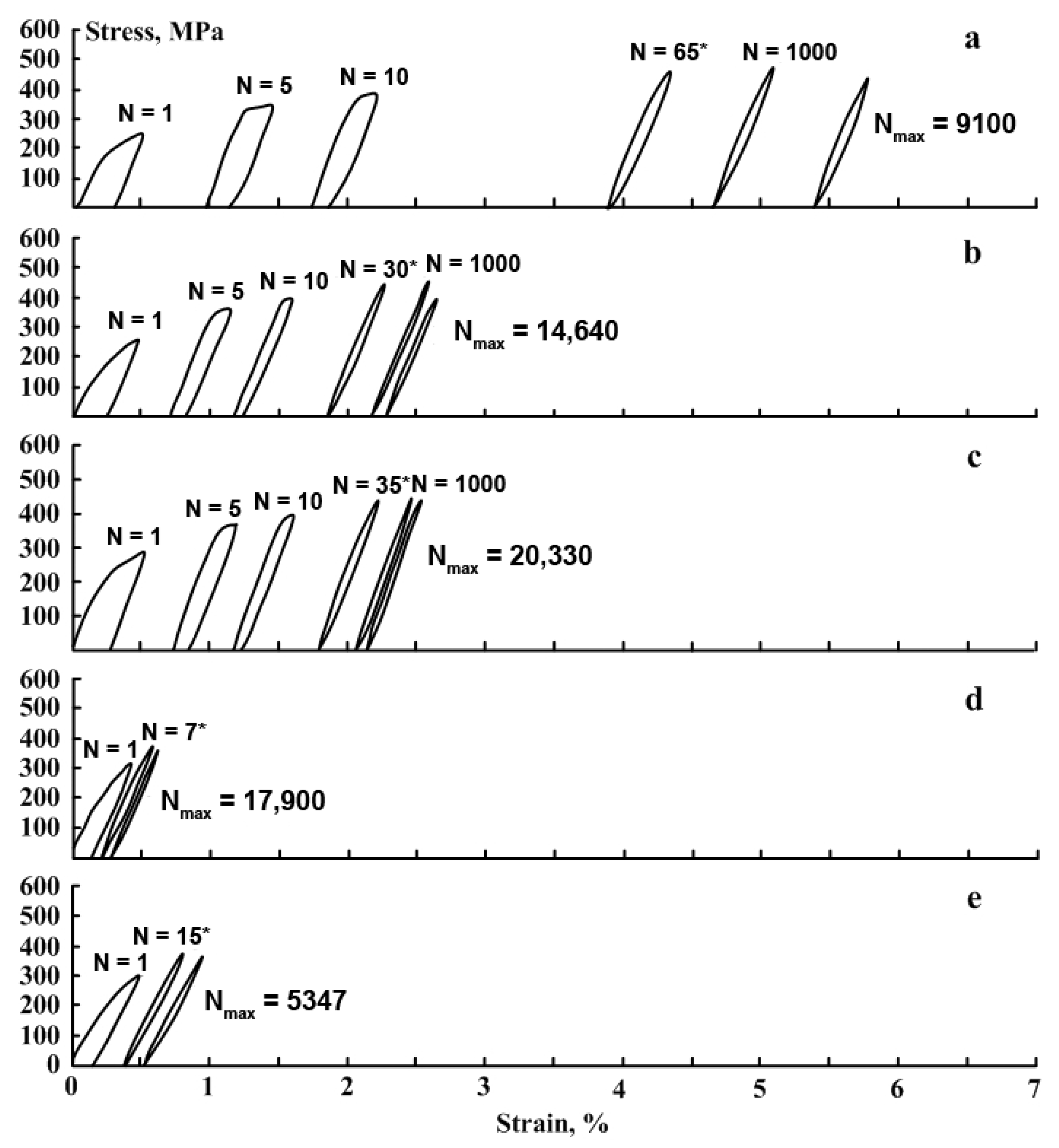 Materials 14 03327 g003