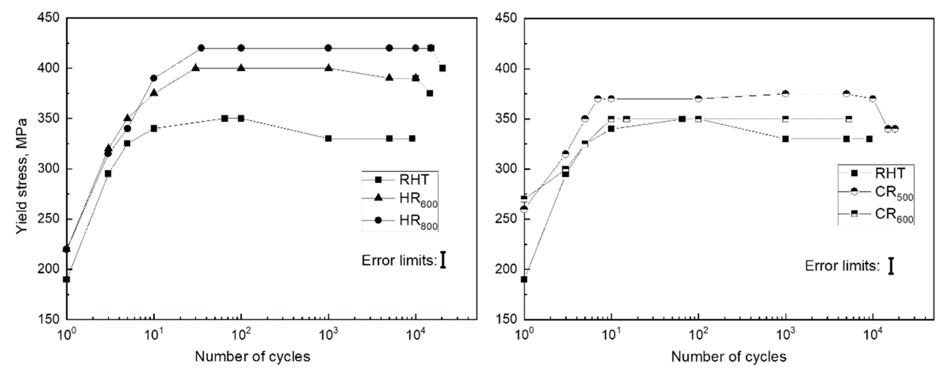 Materials 14 03327 g004