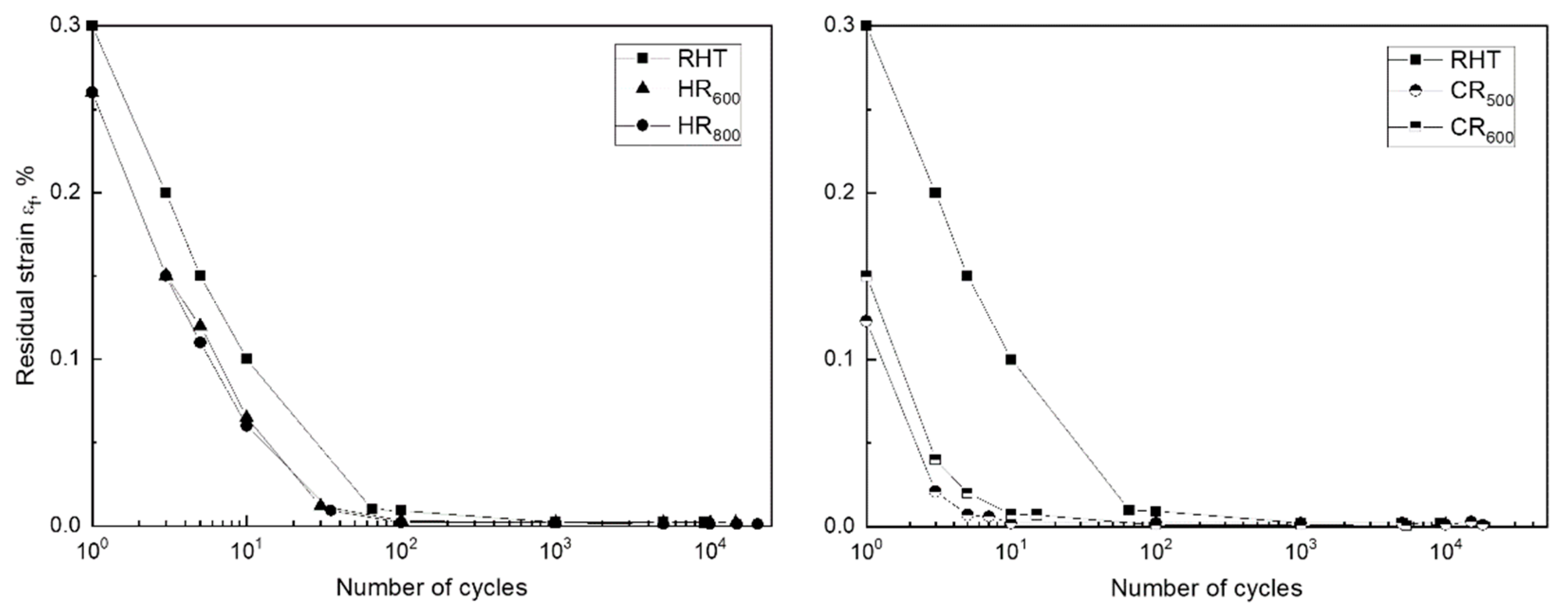Materials 14 03327 g005