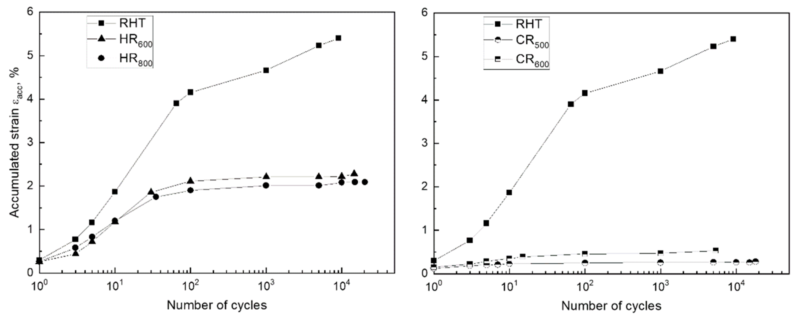 Materials 14 03327 g006