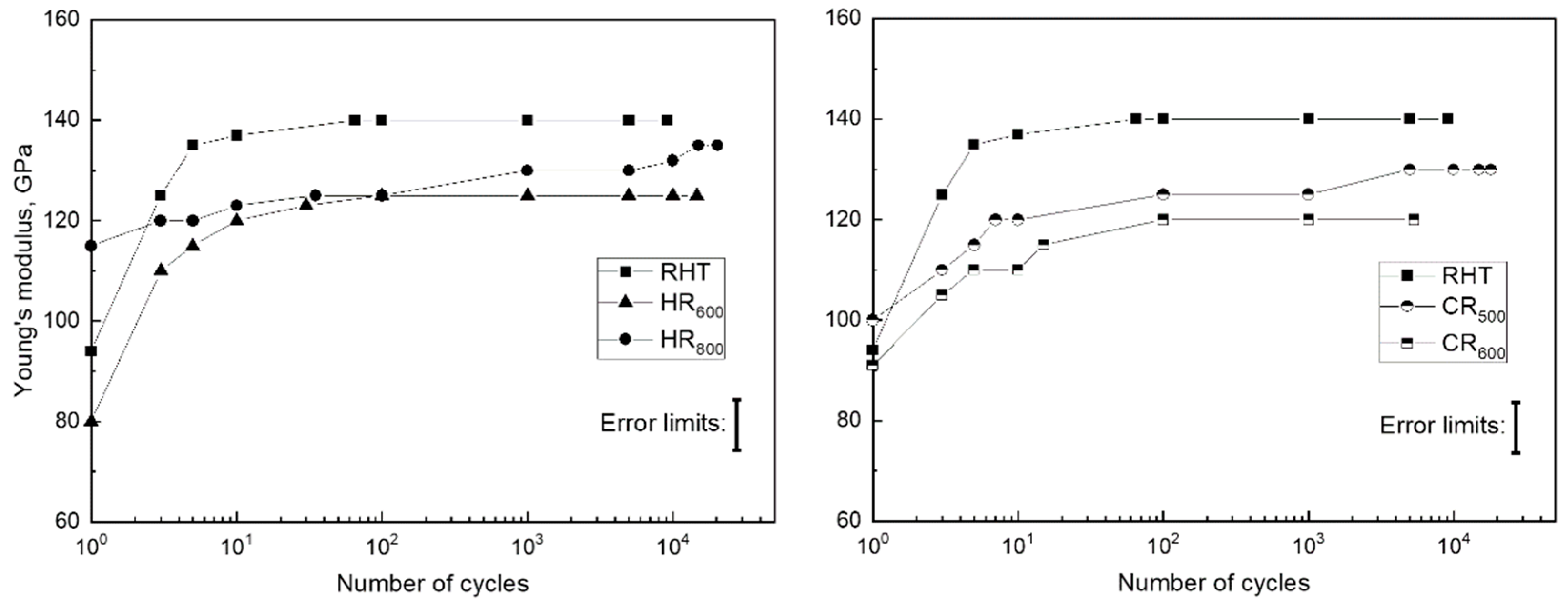 Materials 14 03327 g007
