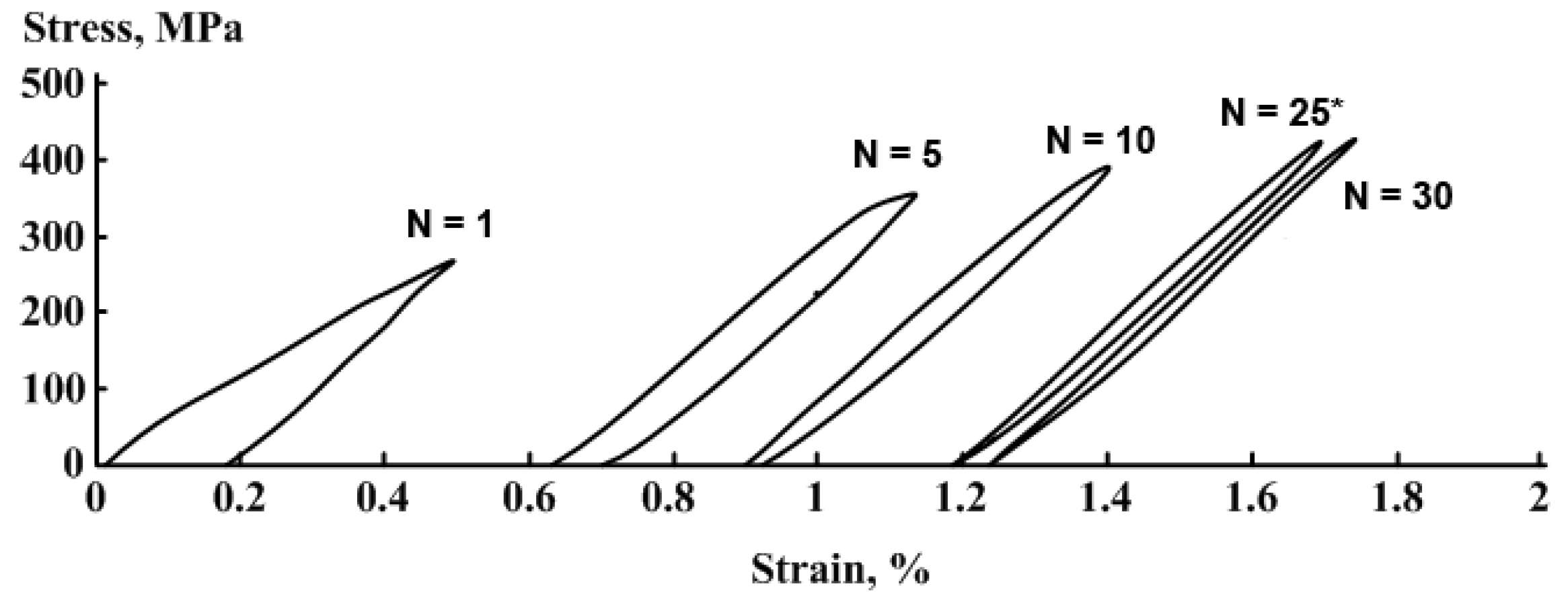 Materials 14 03327 g008
