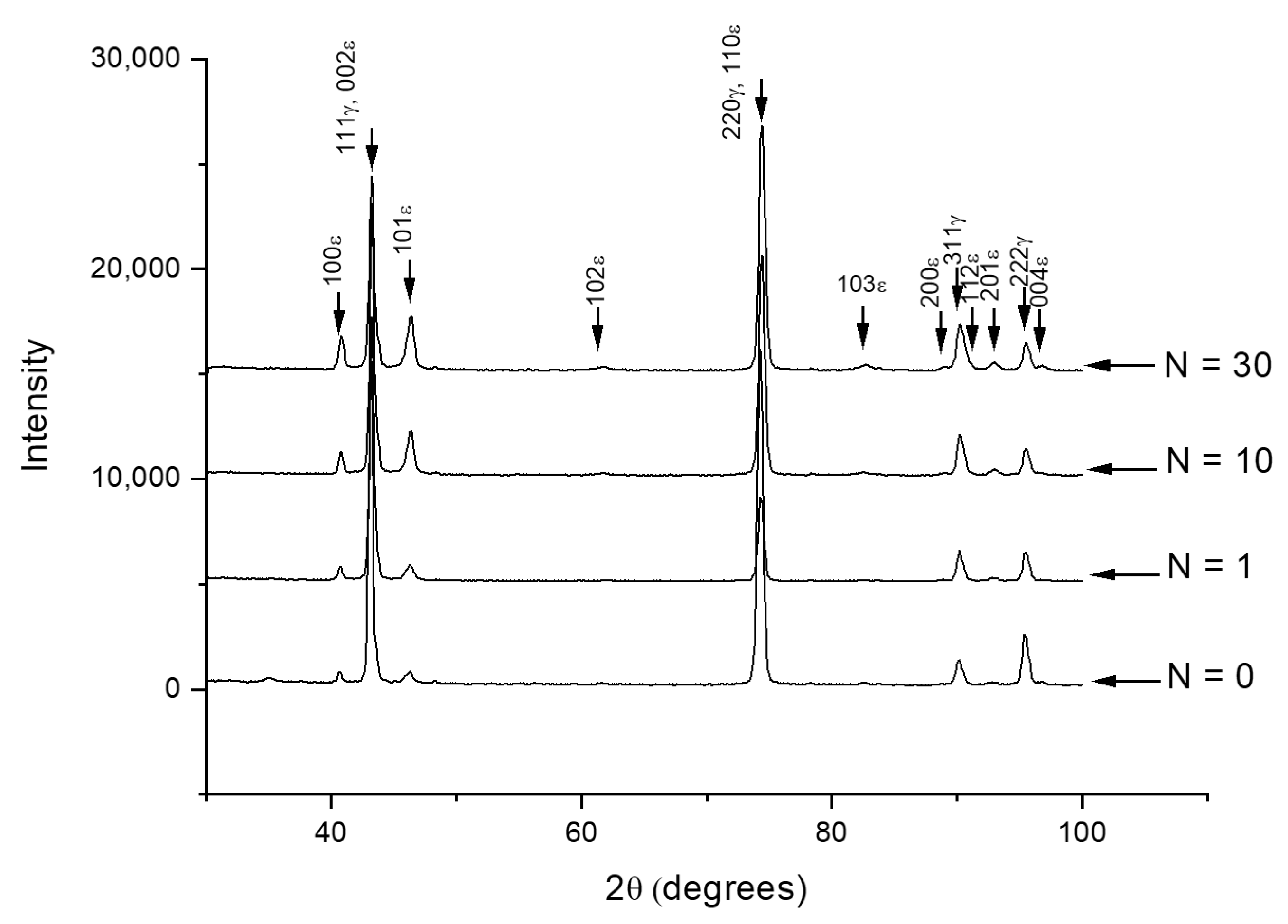 Materials 14 03327 g009