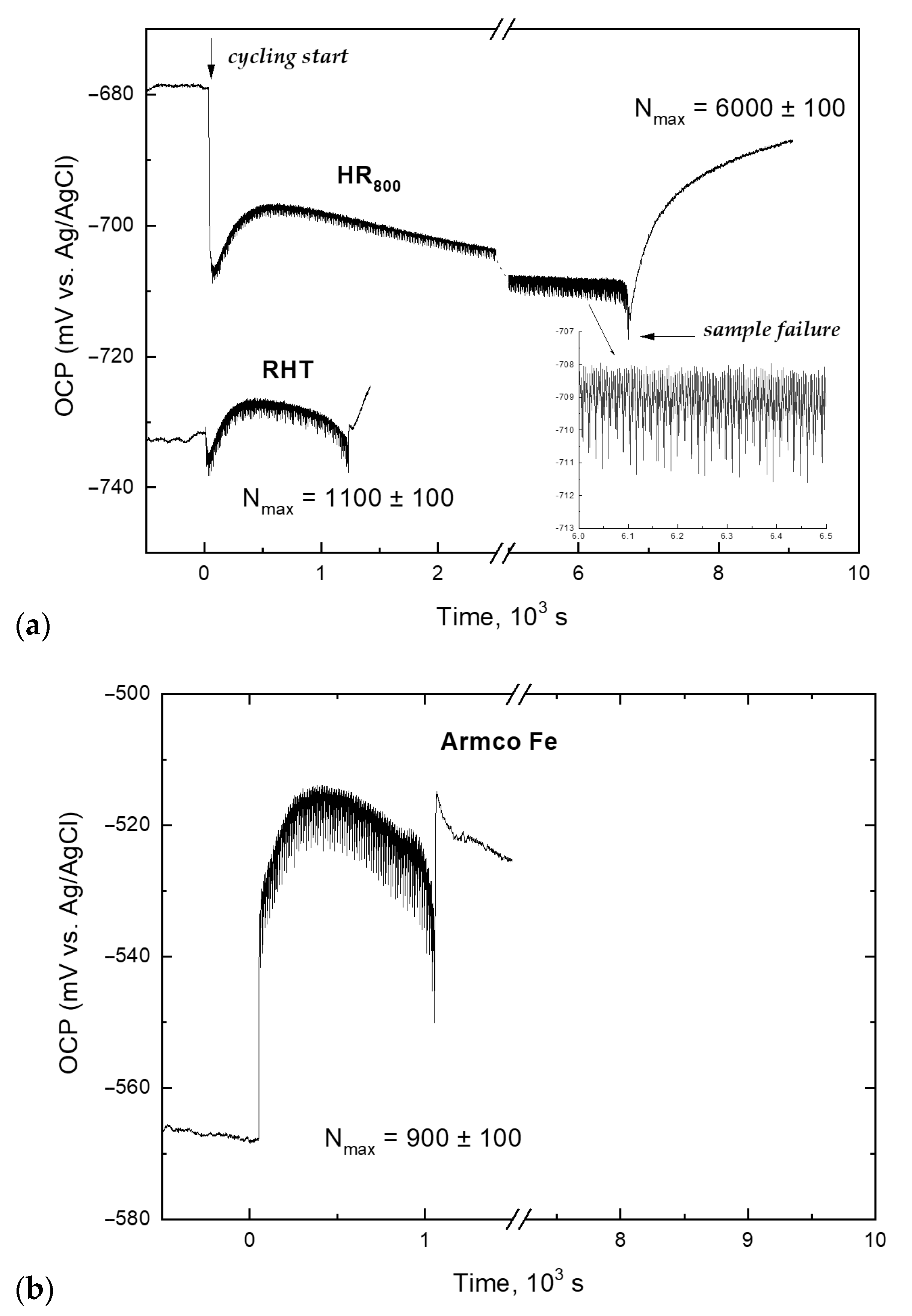 Materials 14 03327 g011