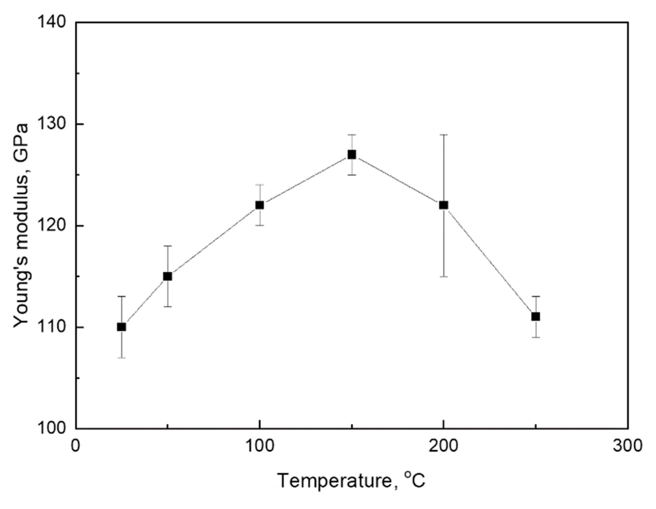Materials 14 03327 g012