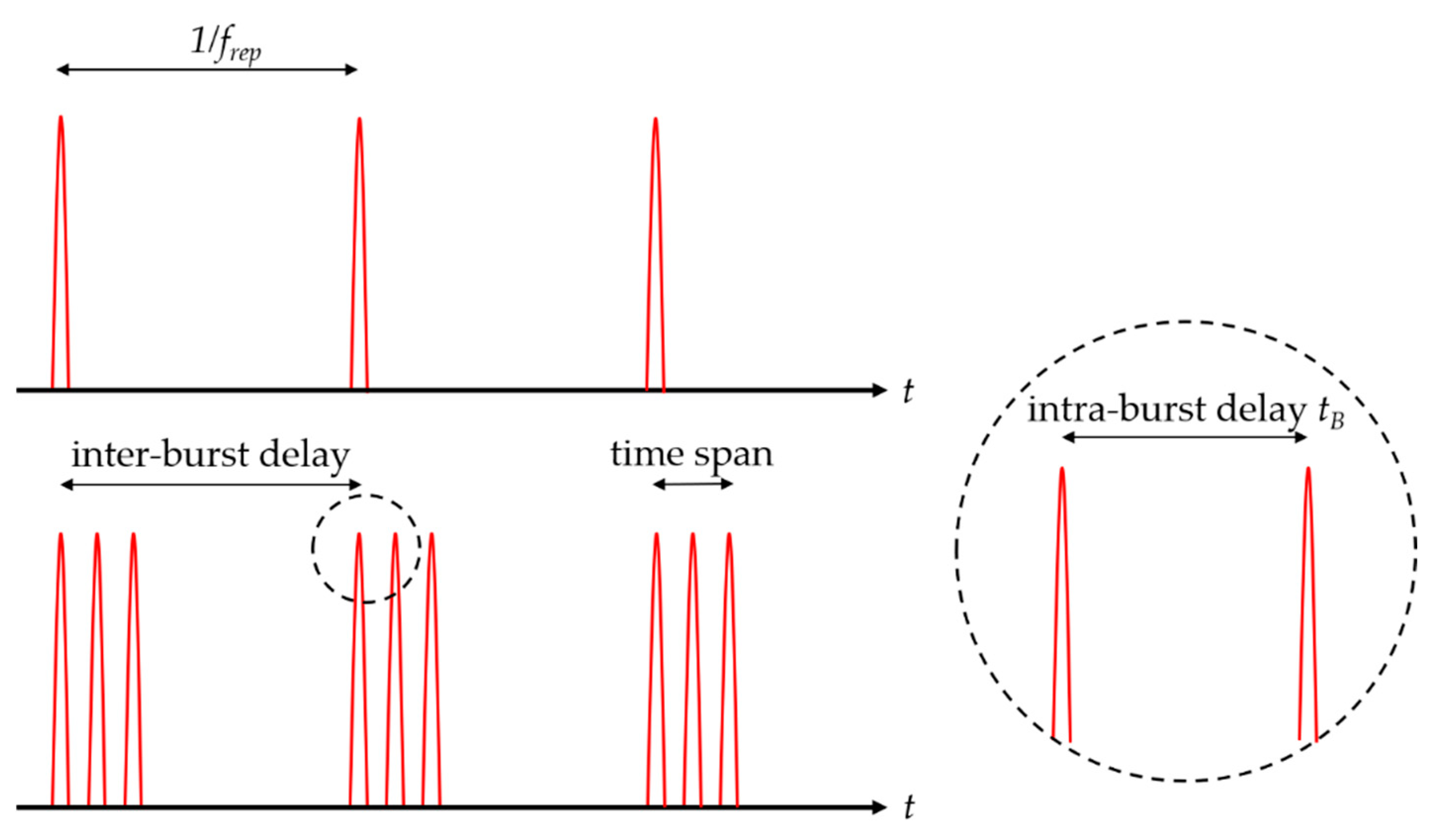Materials 14 03331 g003