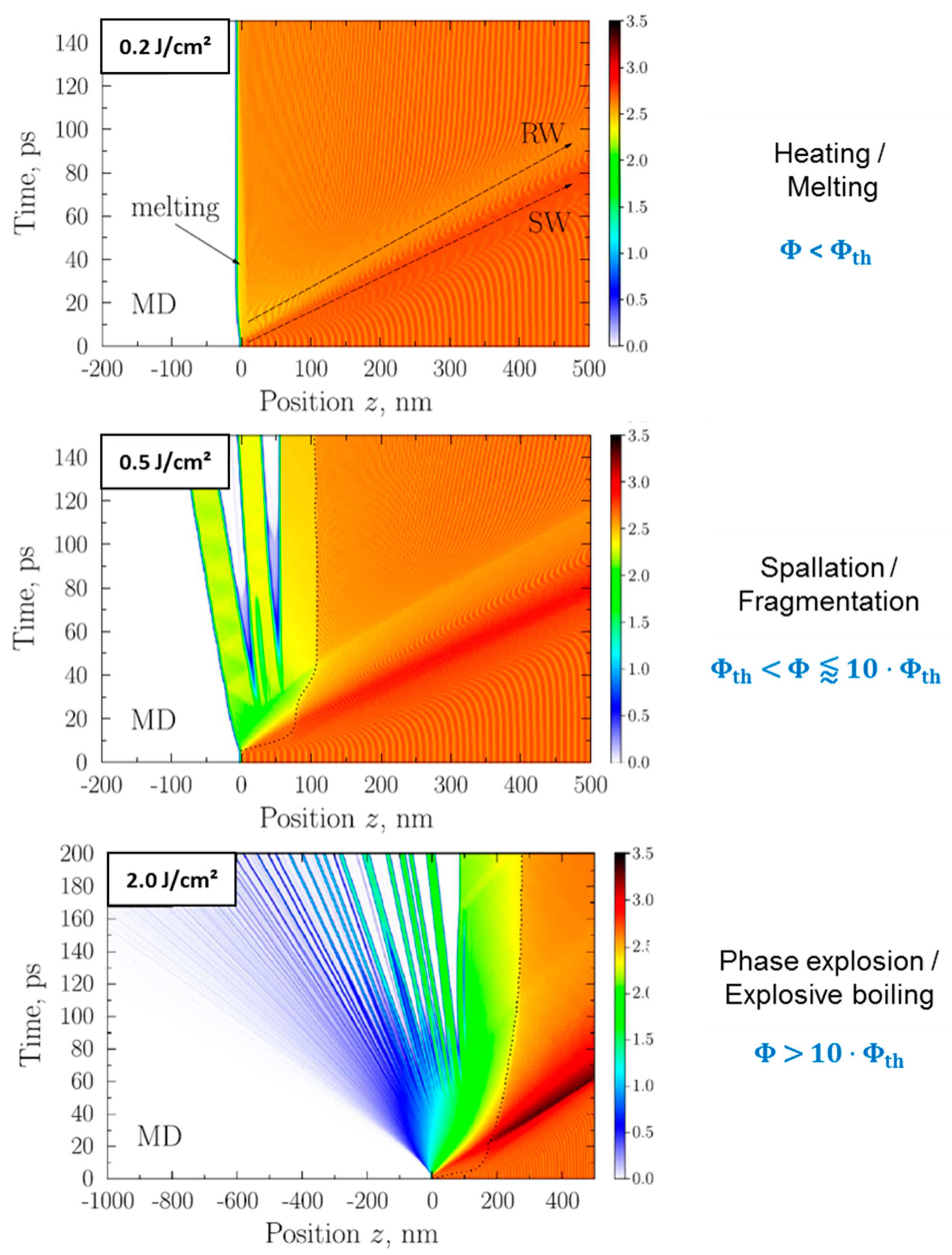 Materials 14 03331 g004