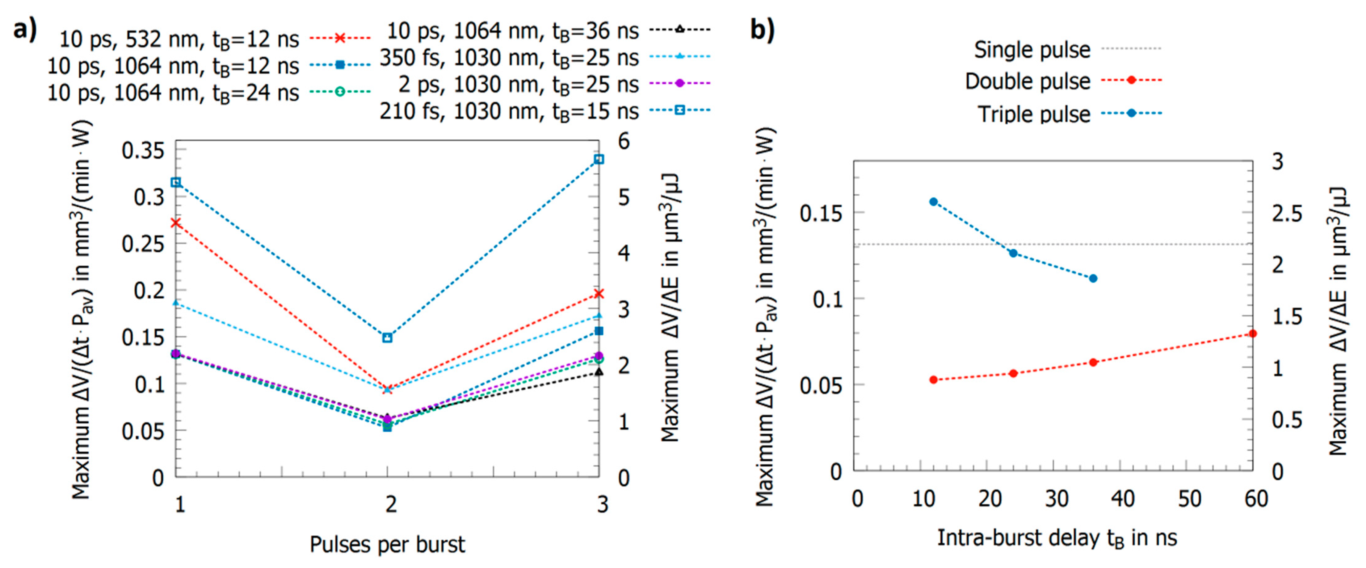 Materials 14 03331 g009